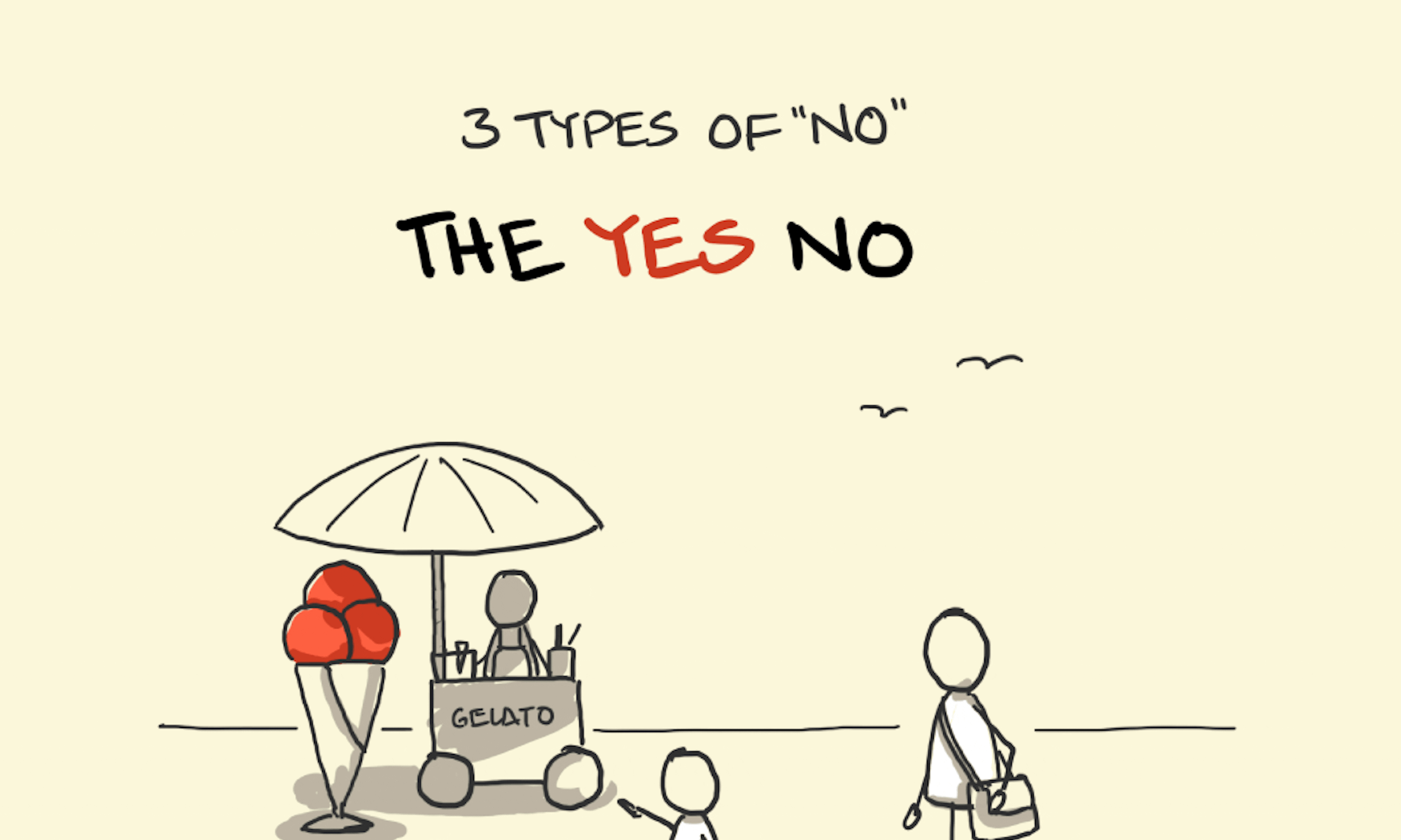 Three types of "no" illustrated animation with parenting examples. The Yes No (no to ice cream, yes to eating). The Material No (Yes I'd get it down if I had a ladder). The Priority No (Yes we can take the bear but we'll leave to have one of the others)