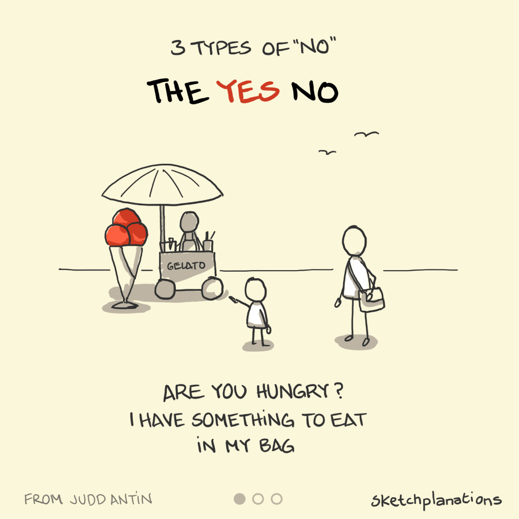 Three types of "no" illustrated animation with parenting examples. The Yes No (no to ice cream, yes to eating). The Material No (Yes I'd get it down if I had a ladder). The Priority No (Yes we can take the bear but we'll leave to have one of the others)