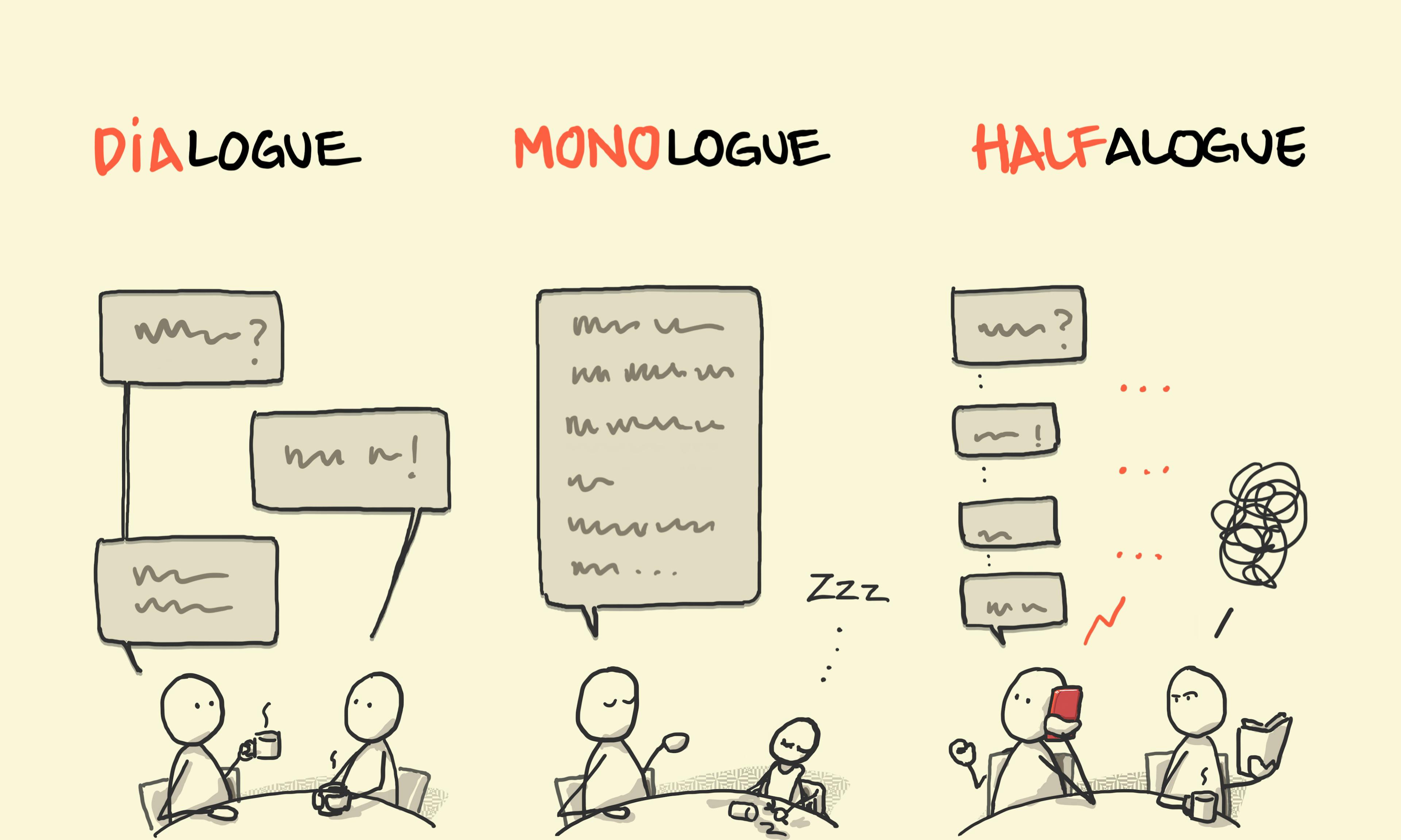 Two people enjoying a dialogue, one falling asleep to a monologue, and one being distracted from their book by a halfalogue