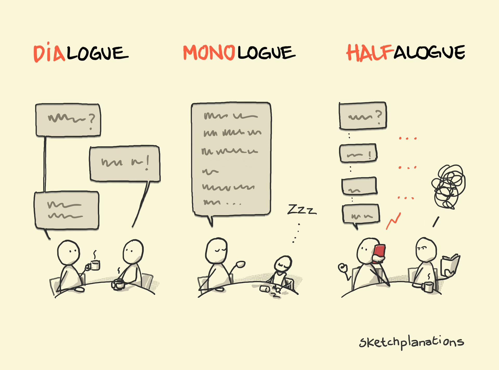 Halfalogue sketchplanations