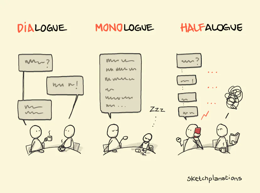 groupthink-sketchplanations