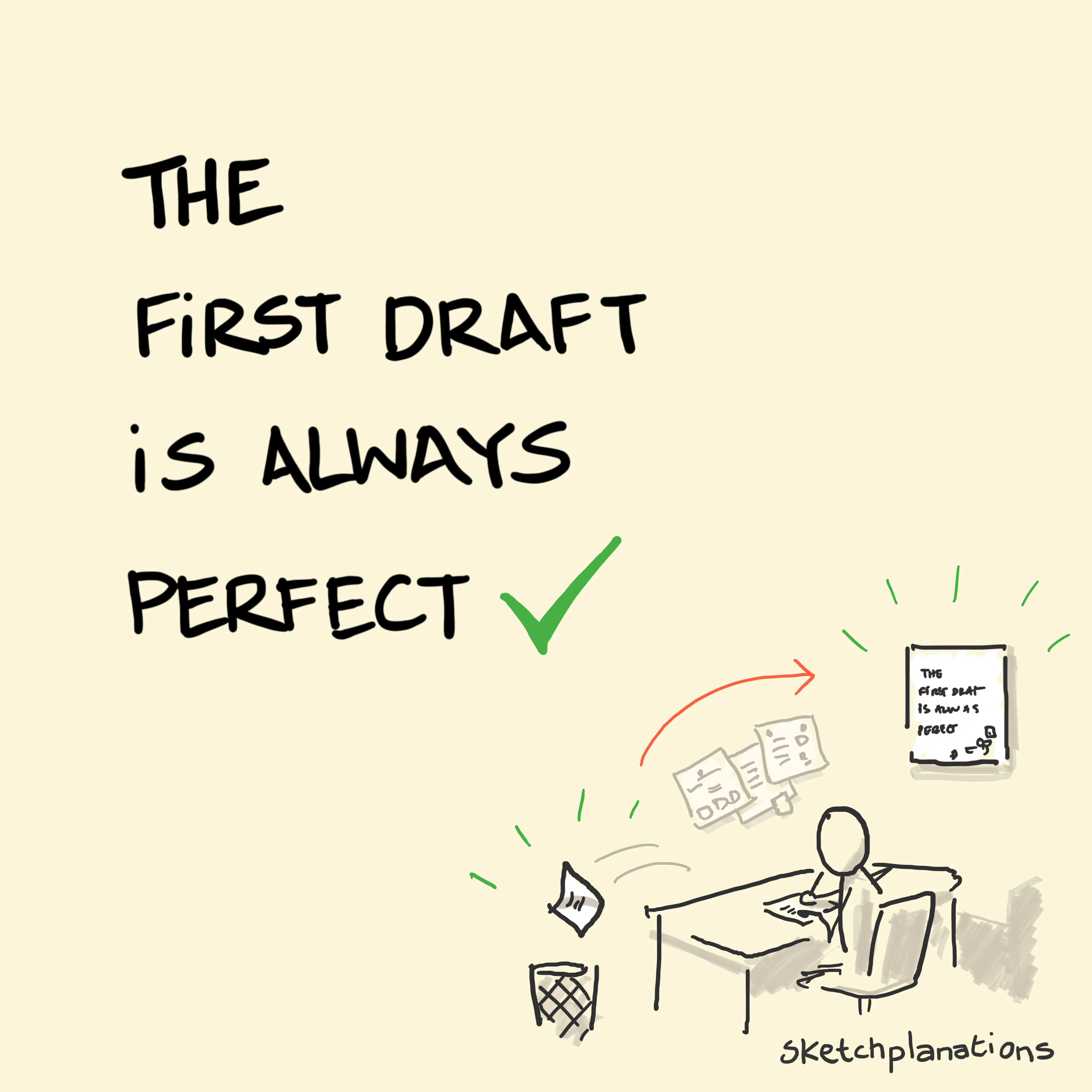 The first draft is always perfect - Sketchplanations