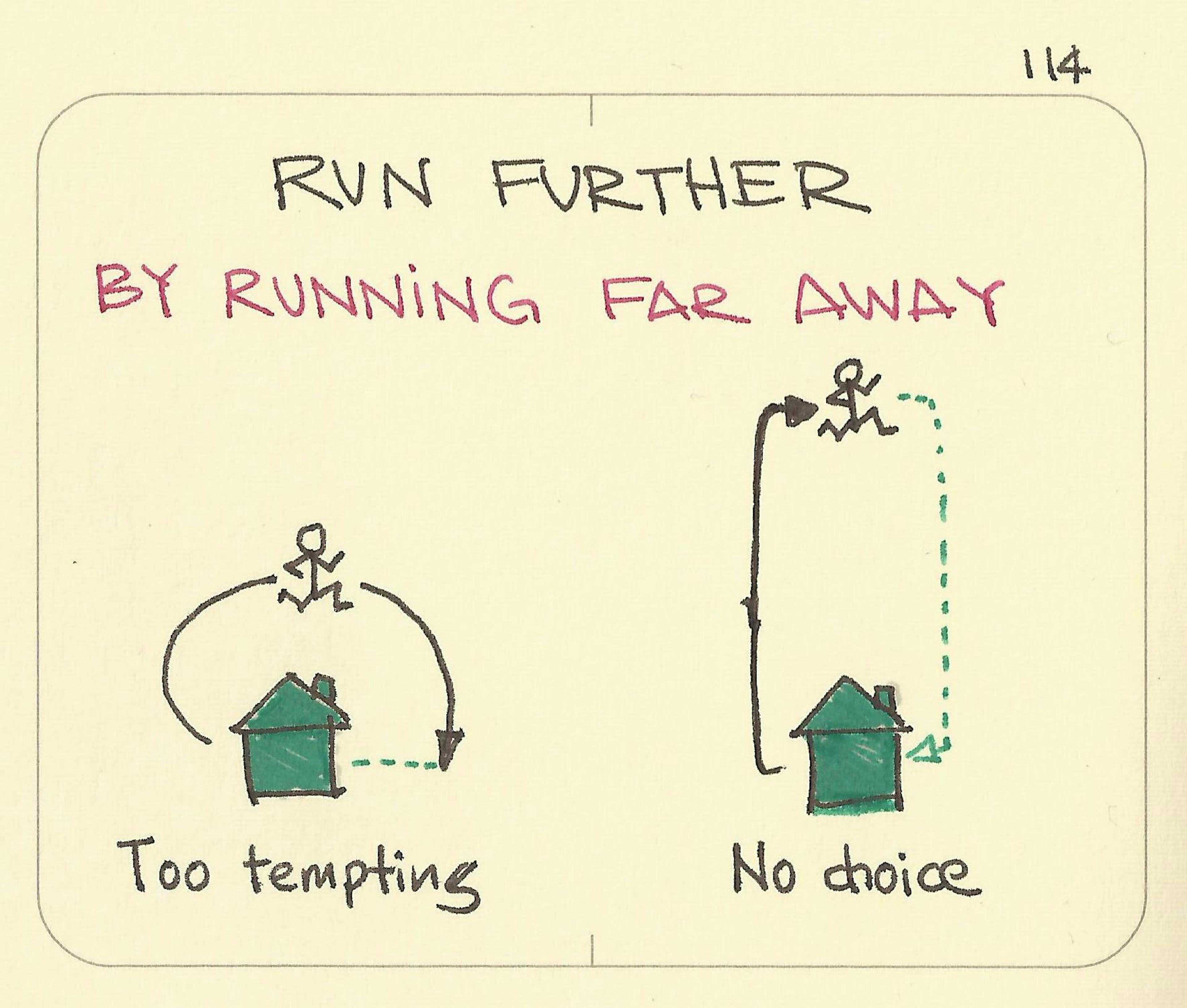 Run further by running far away