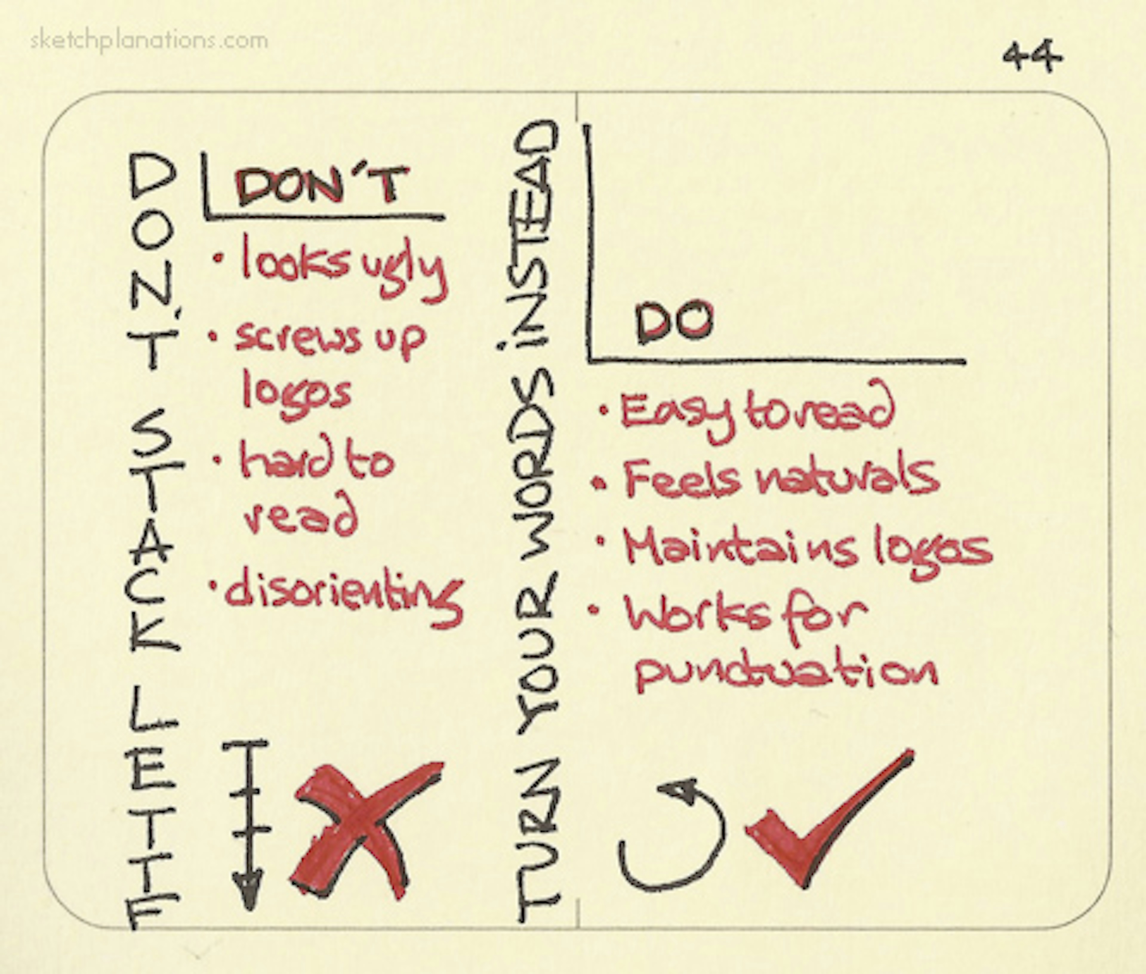 Don’t stack letters vertically. Turn your words instead - Sketchplanations