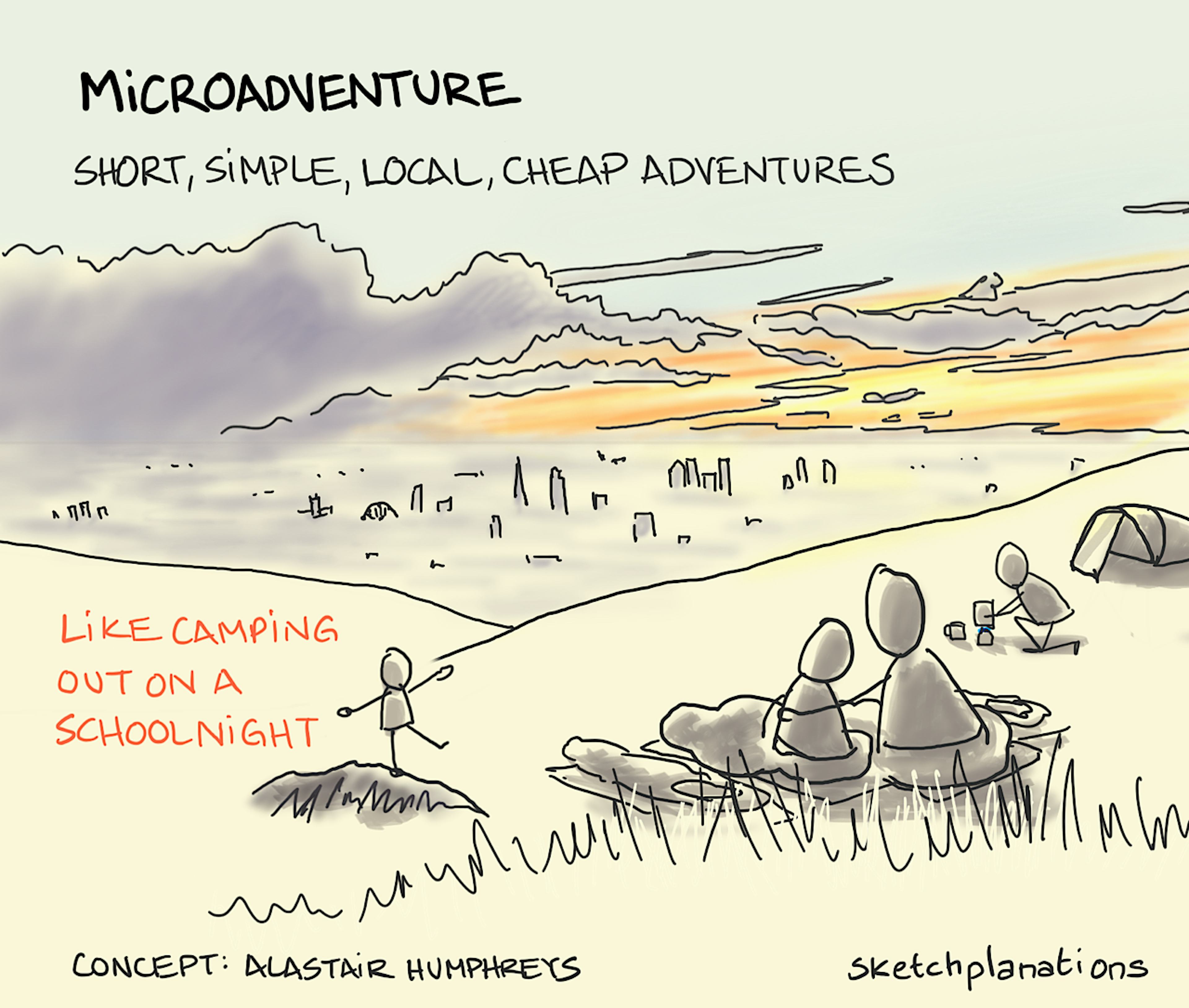 Microadventure illustration: as the sun sets over a cityscape in the valley below, a young family set up camp for the night - I wonder if they'd be able to see their house in the distance if it weren't so foggy down there. 