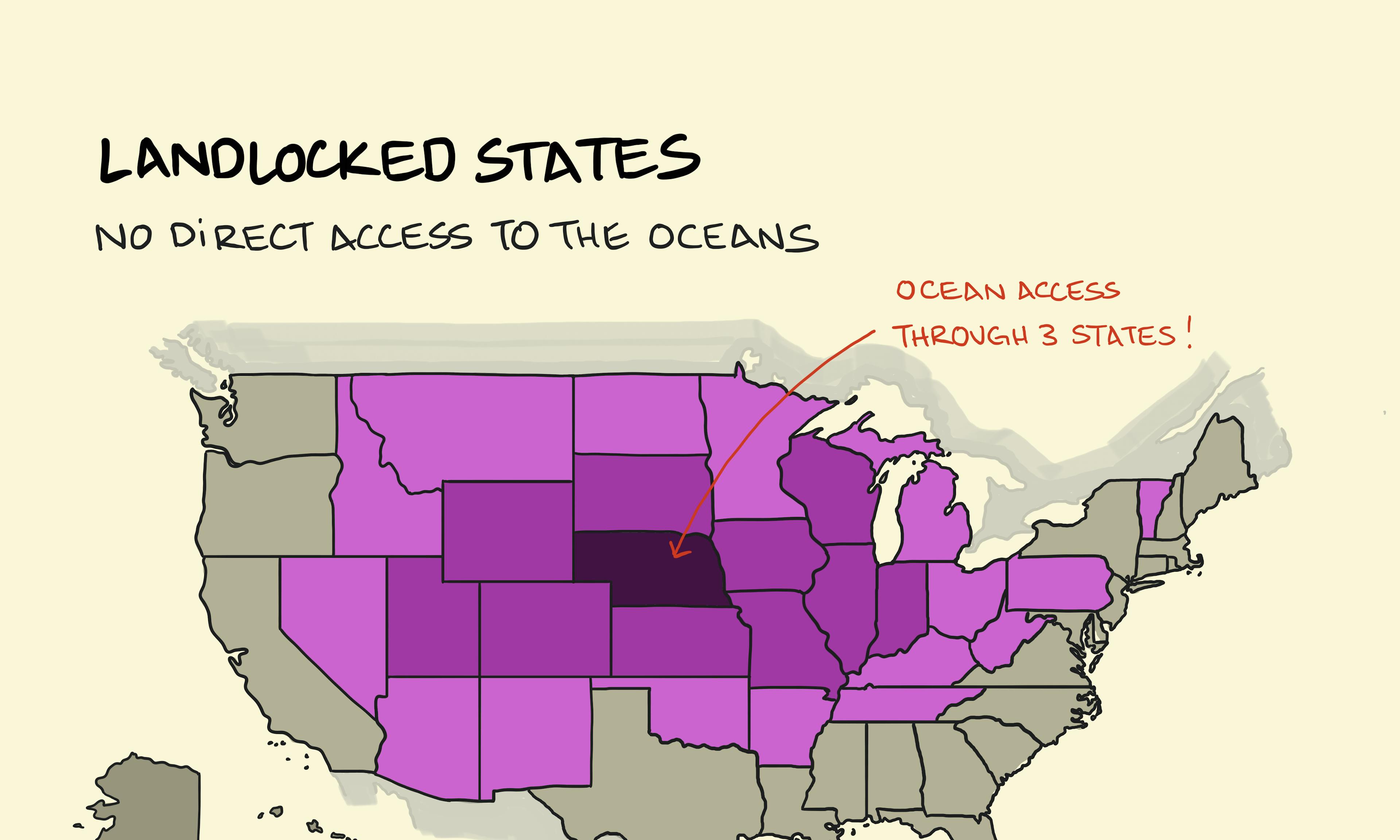 Landlocked states of the USA including the double-landlocked states and the one triple-landlocked state, Nebraska