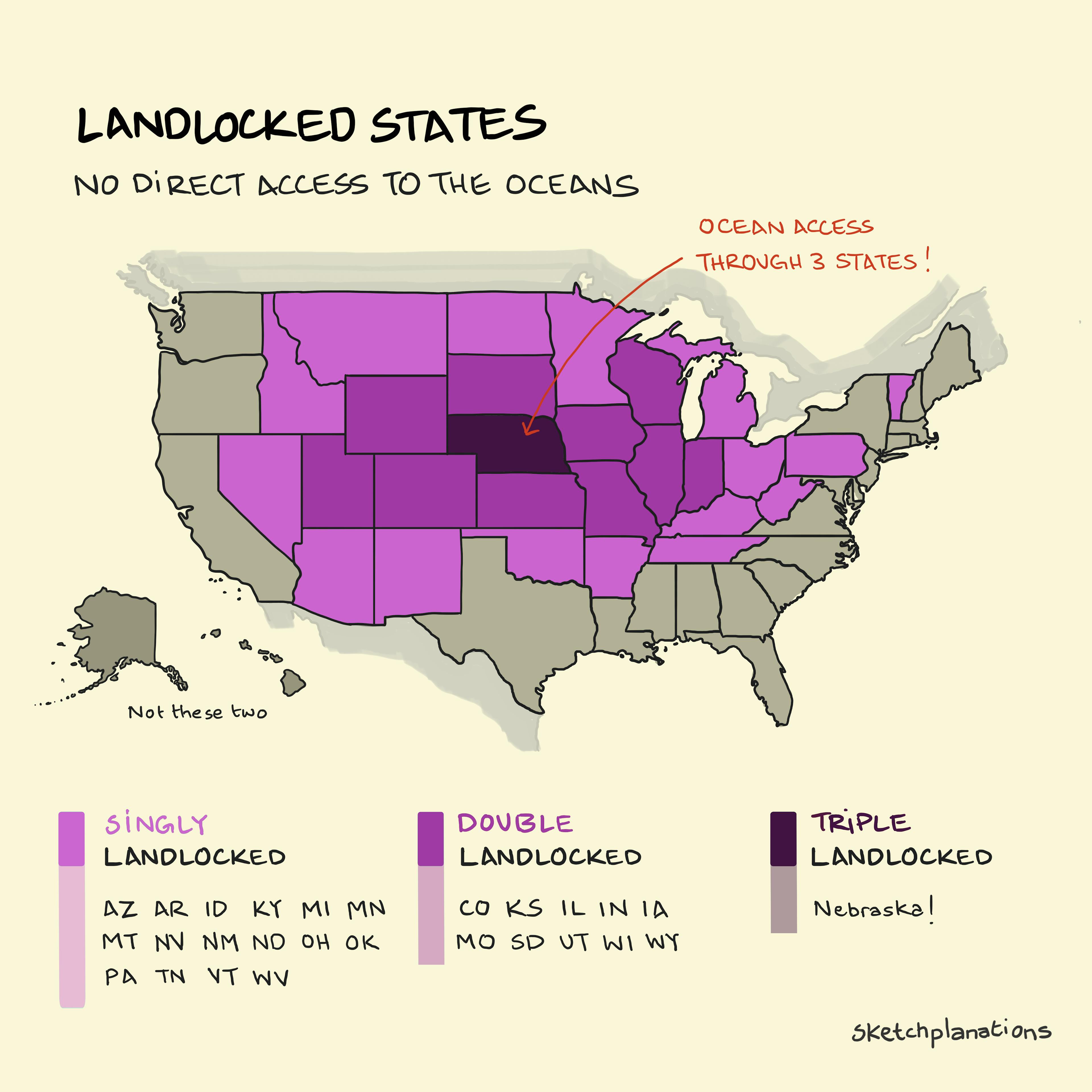 Landlocked states of the USA including the double-landlocked states and the one triple-landlocked state, Nebraska