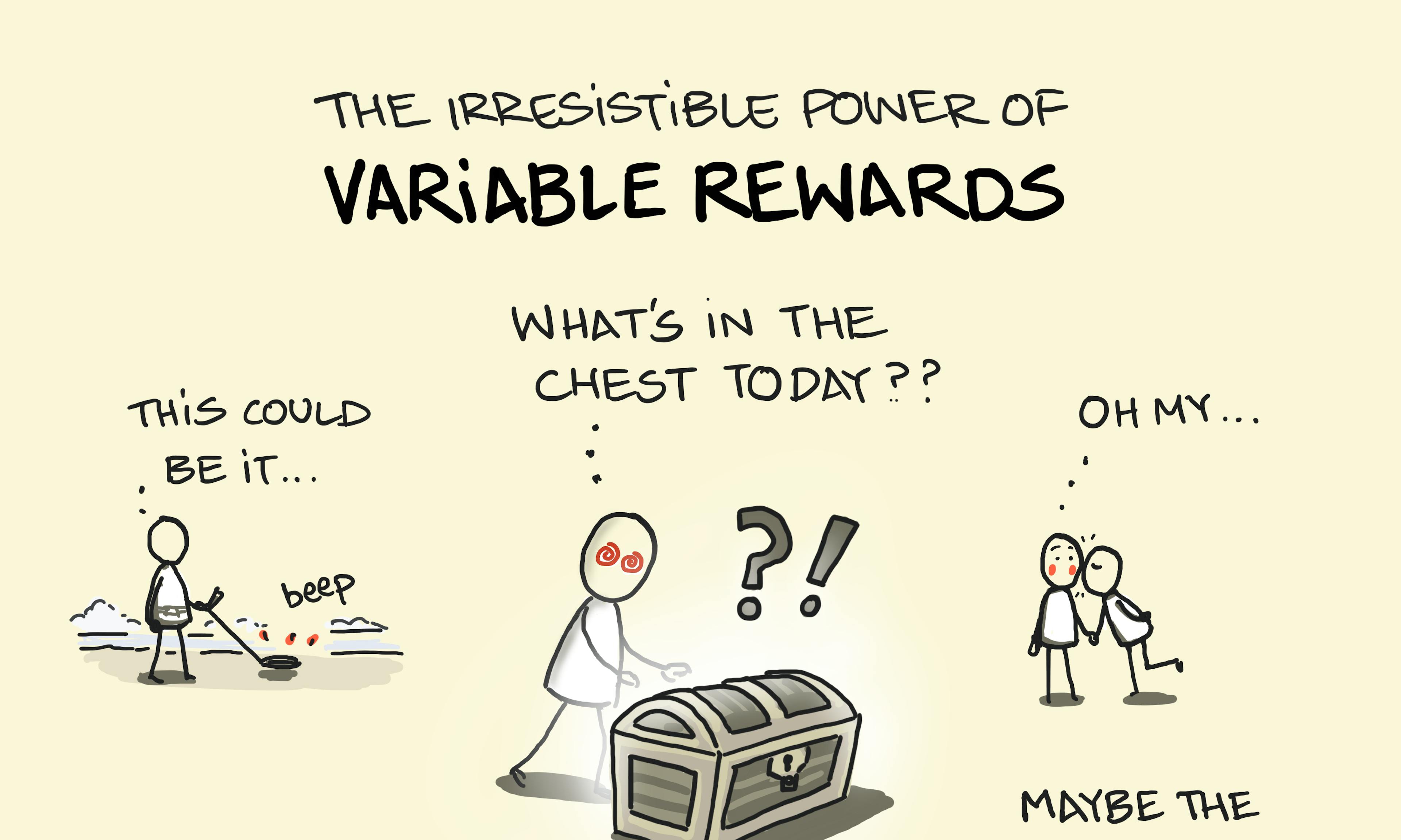 Examples of variable rewards and their irresistible addictive power to get us hooked like the reward chest, email, and gambling