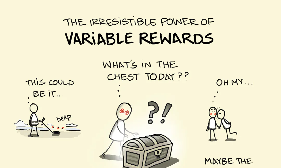 The fun scale: understanding the types of fun - Sketchplanations