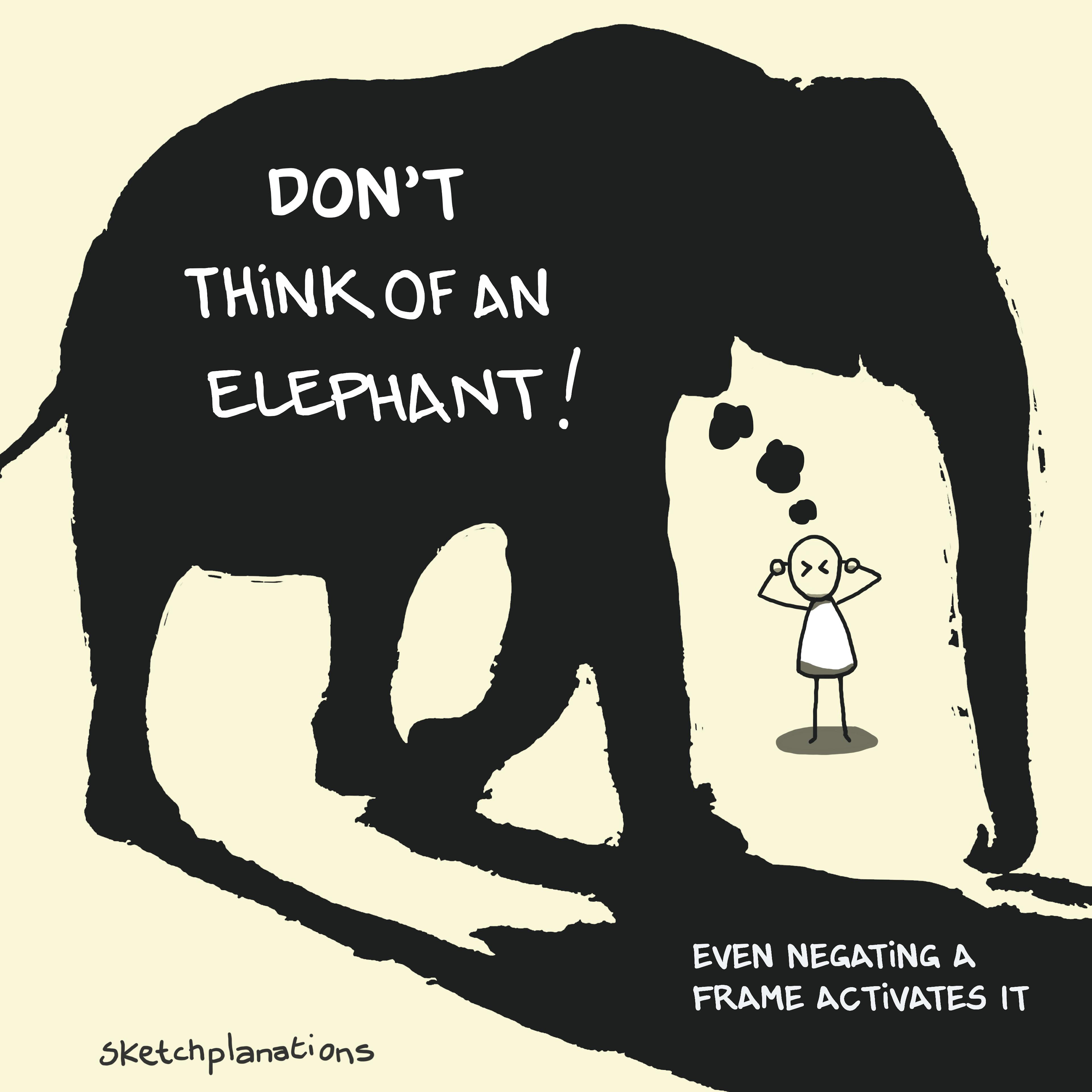 Don't think of an elephant framing example where even negating a frame activates it