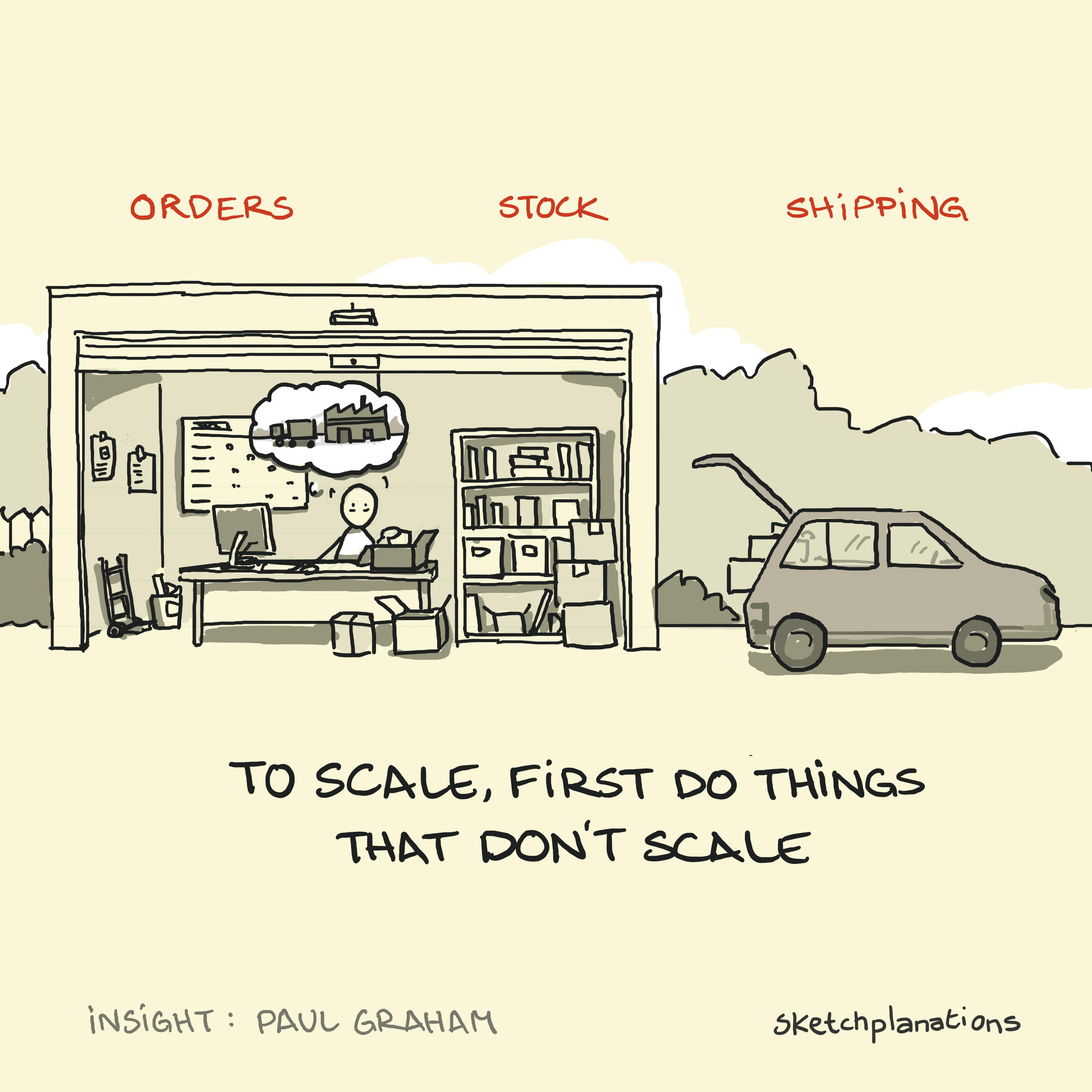 To Scale, First Do Things That Don't Scale To scale, you first have to do things that don't scale, advice from Paul Graham and Brian Chesky of AirBnB for scaling companies shown with a founder packing boxes themselves like Jeff Bezos of Amazon
