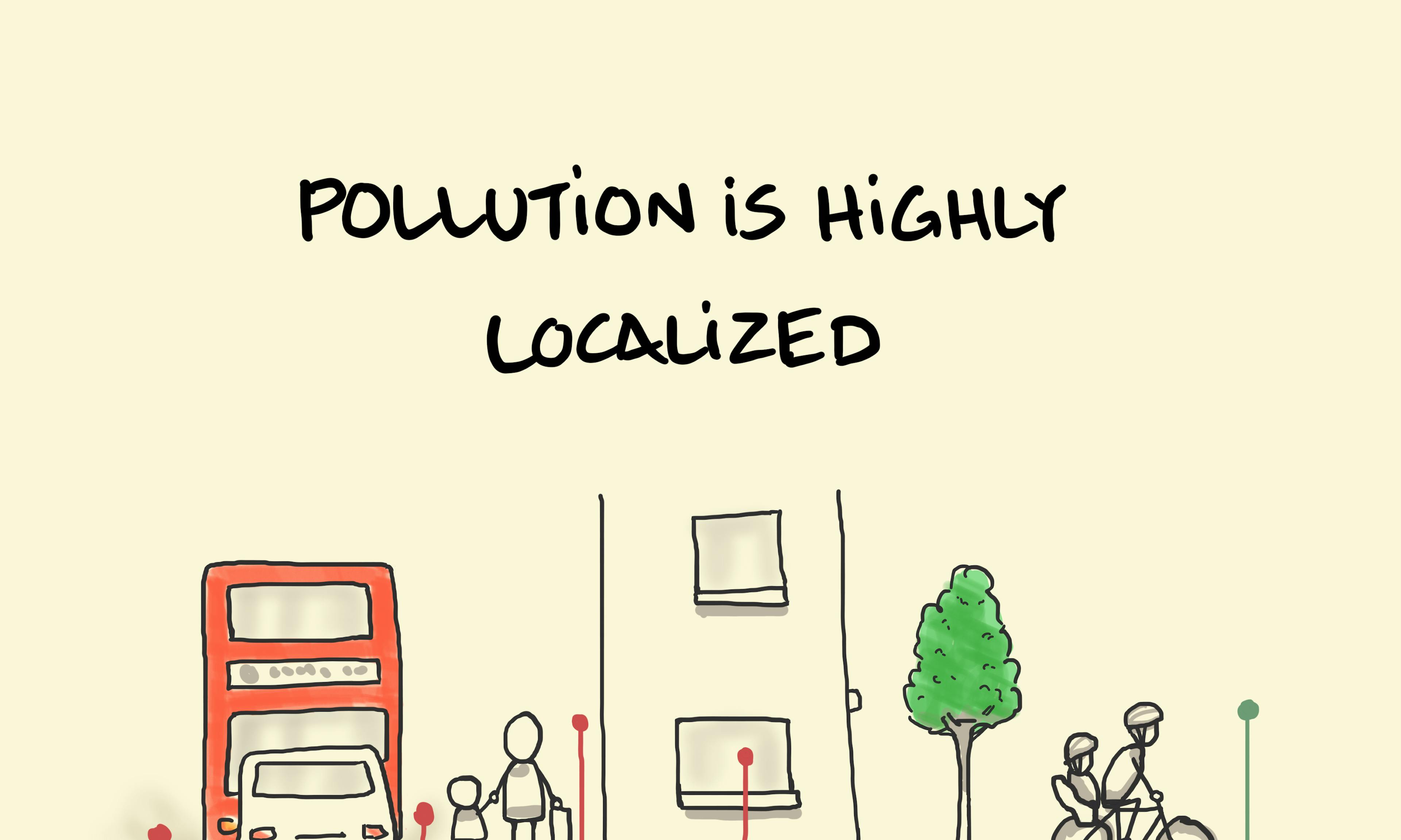 Pollution is highly localized—take the back streets. Showing a family in city traffic and family cycling in the back streets