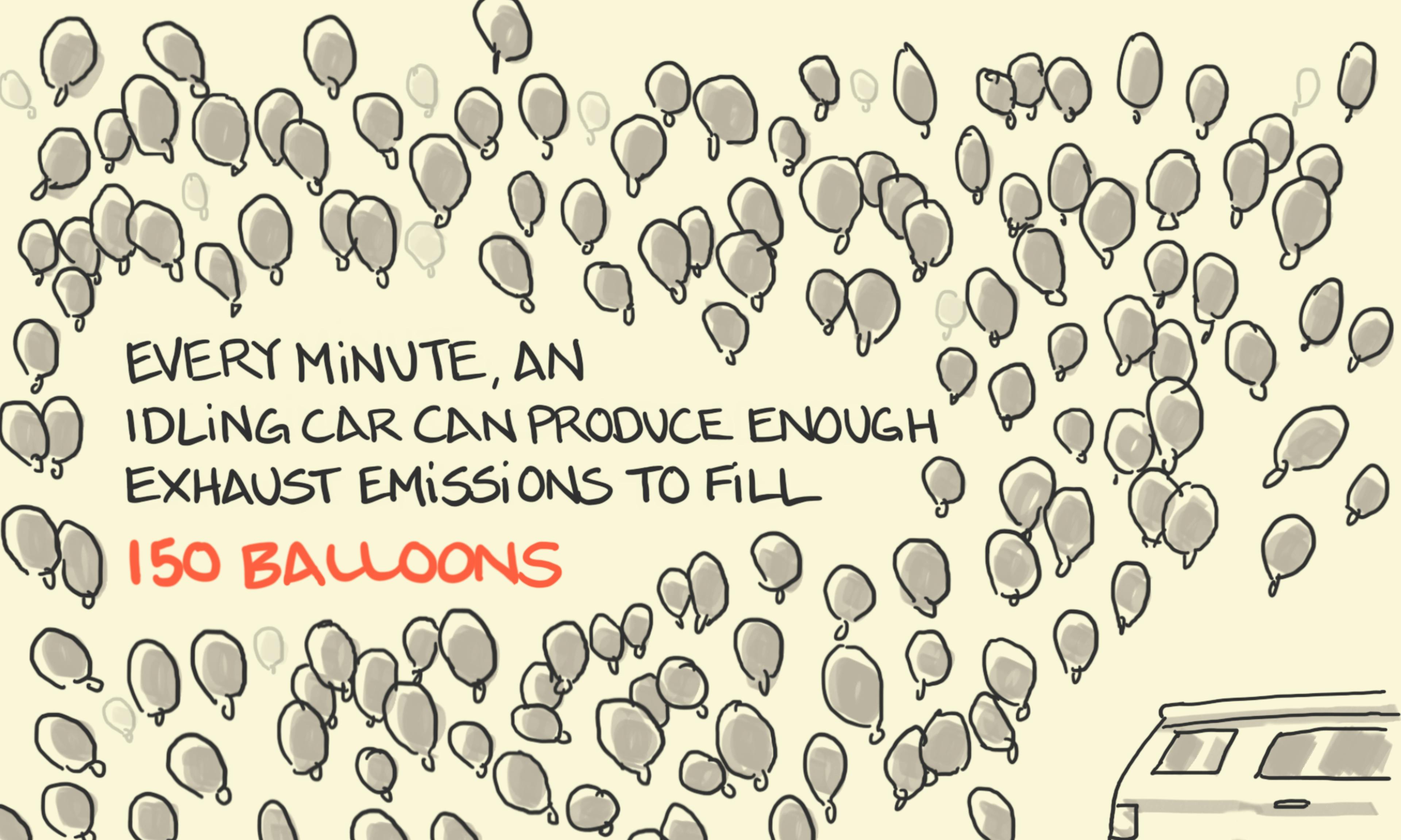 Pollution from idling cars exhaust - 150 balloons filled by the exhaust of an idling car in a minute