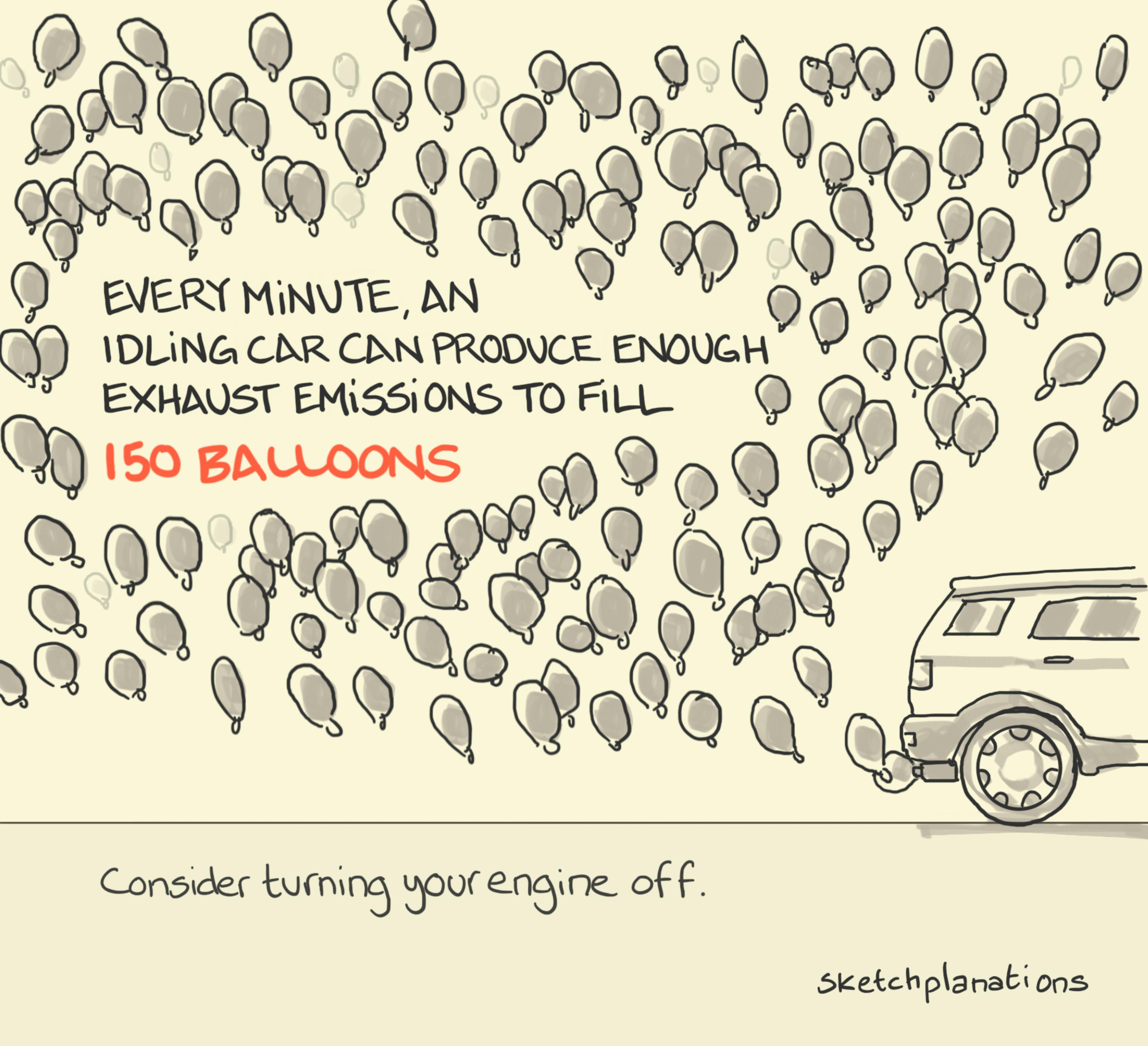 Pollution from idling cars exhaust - 150 balloons filled by the exhaust of an idling car in a minute