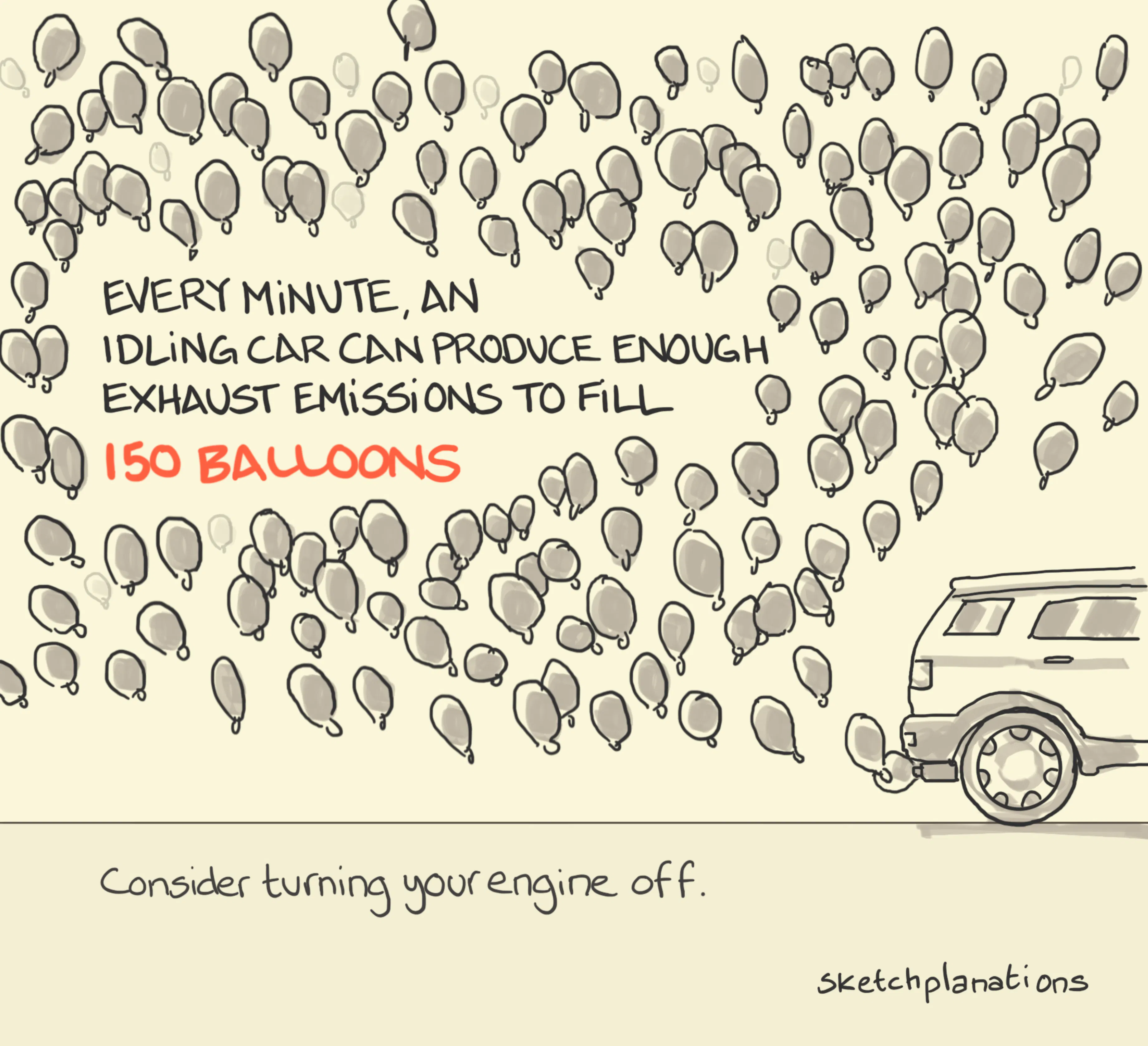 Pollution from idling cars exhaust - 150 balloons filled by the exhaust of an idling car in a minute
