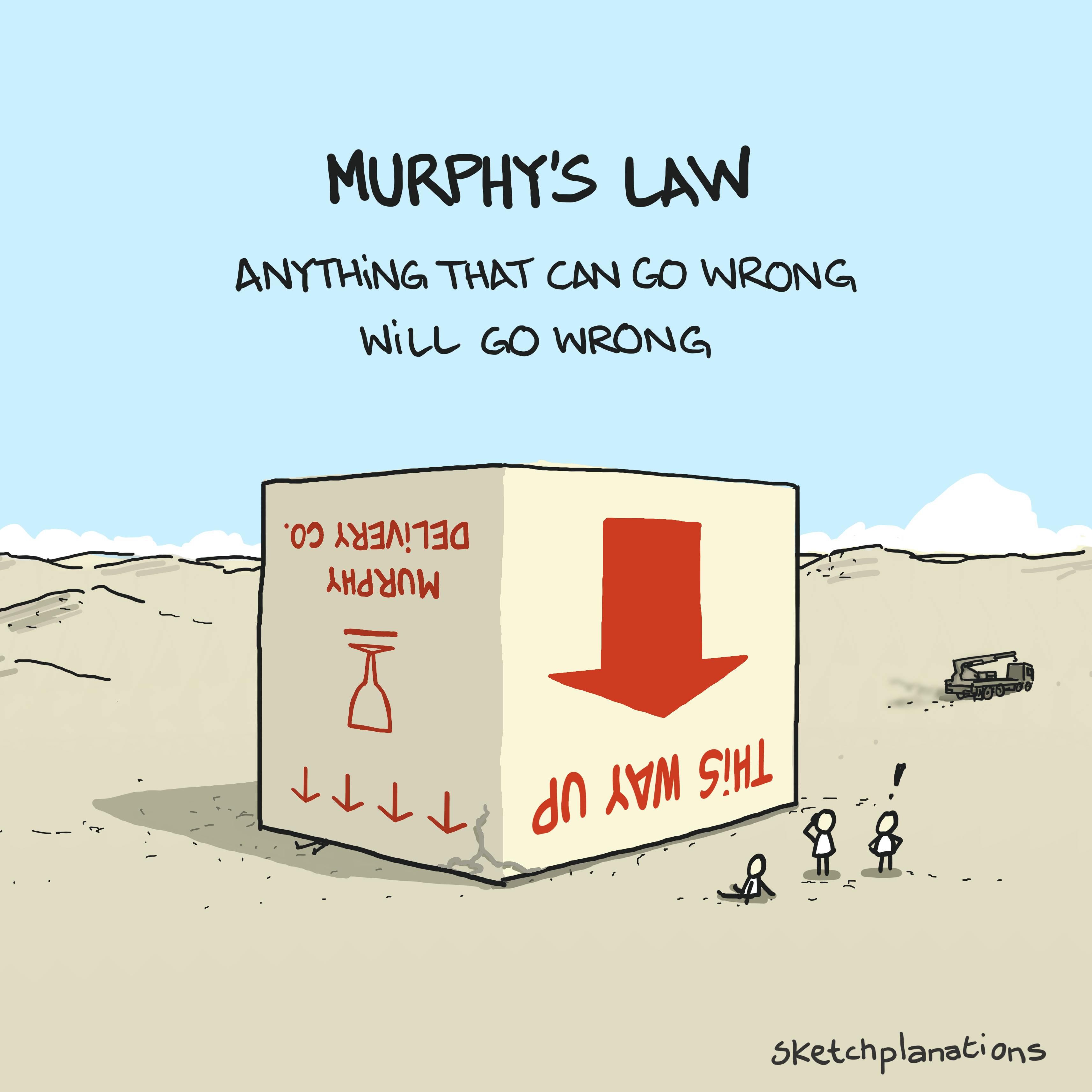 What is Murphy’s Law? Meaning and example shown by a giant box labeled “This Way Up” lying upside down showing "Anything that can go wrong will go wrong."