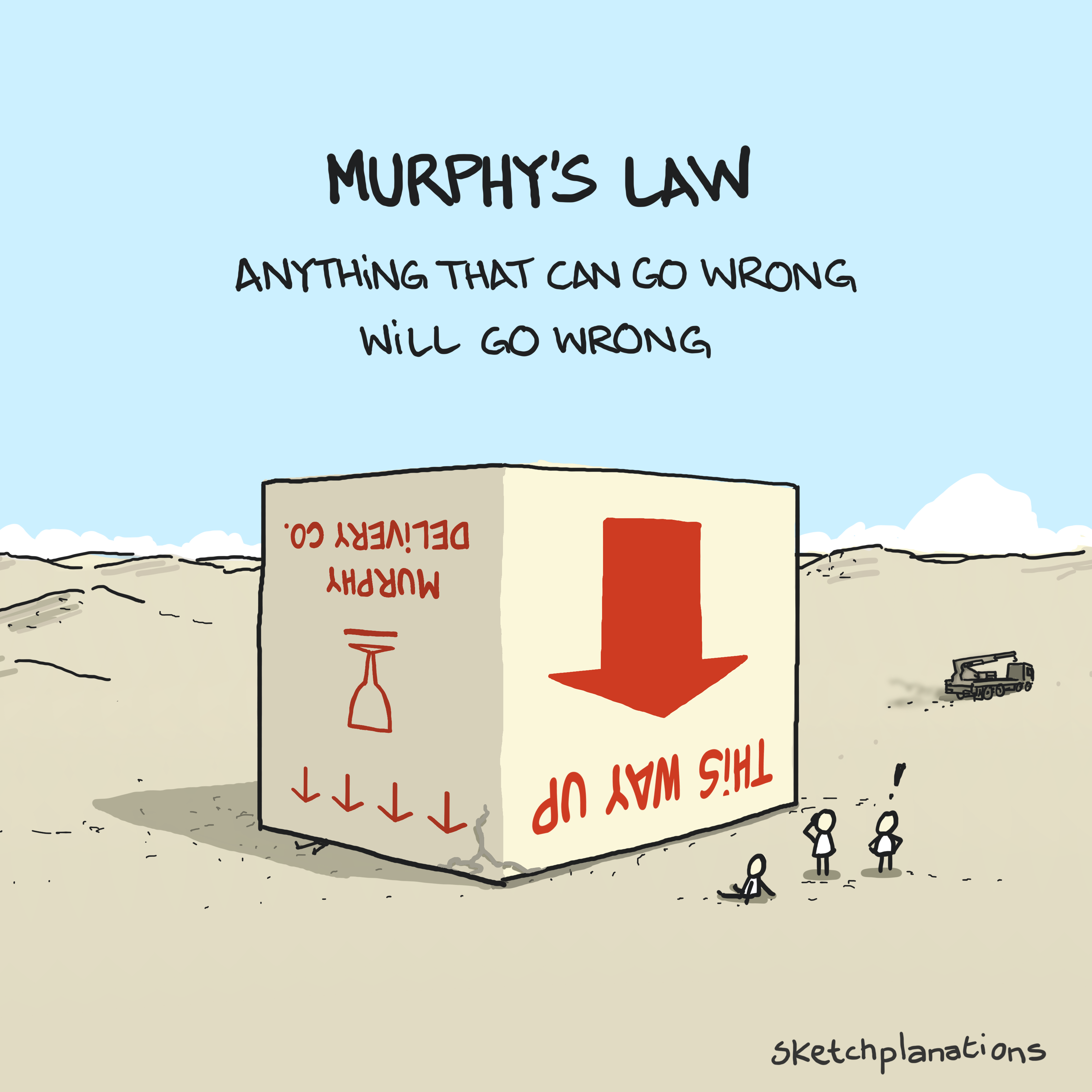 canal-locks-sketchplanations