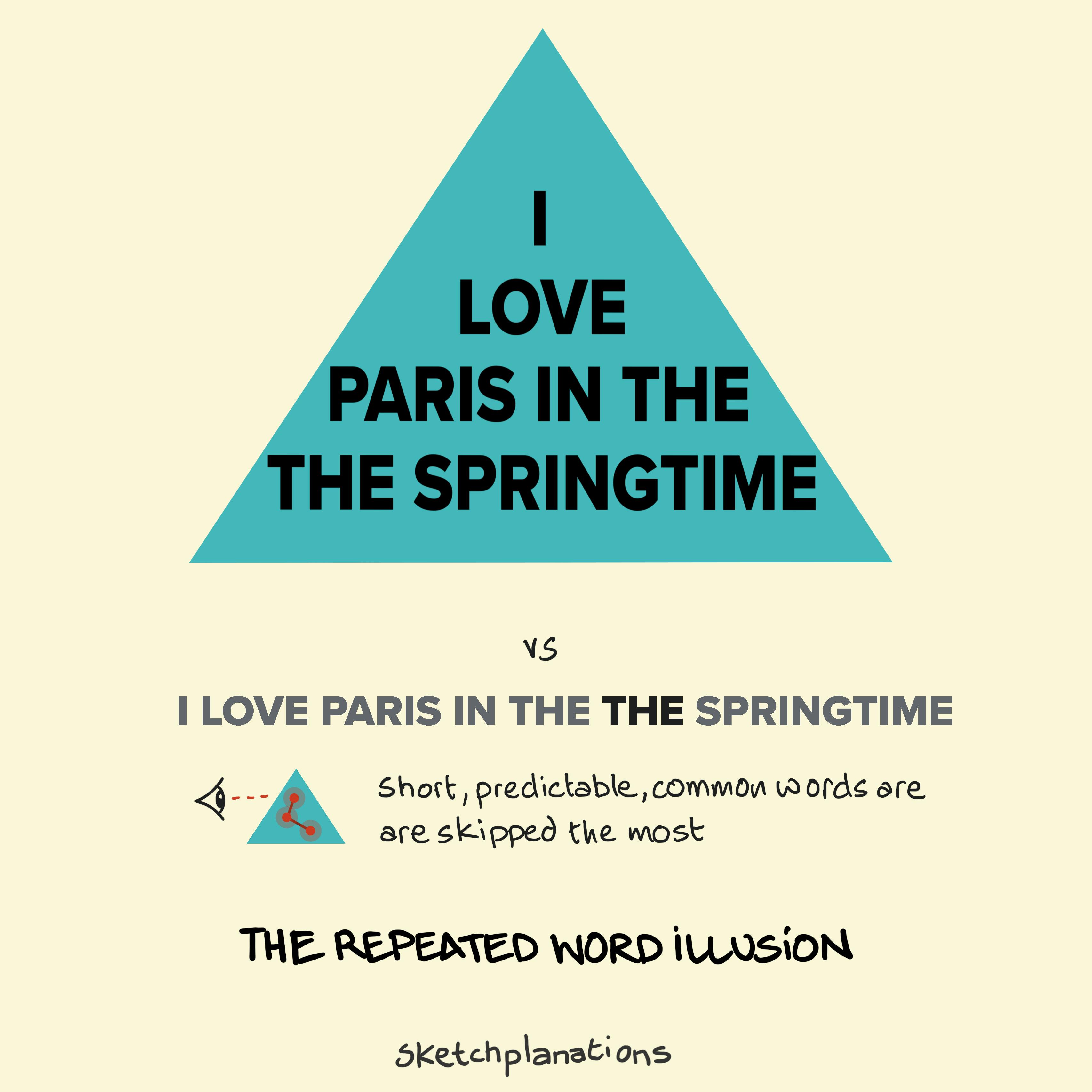 The Repeated Word Illusion using "I love Paris in the the Springtime" with a repeated "the" set in a pyramid layout