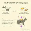 The Buttered Cat Paradox - Sketchplanations