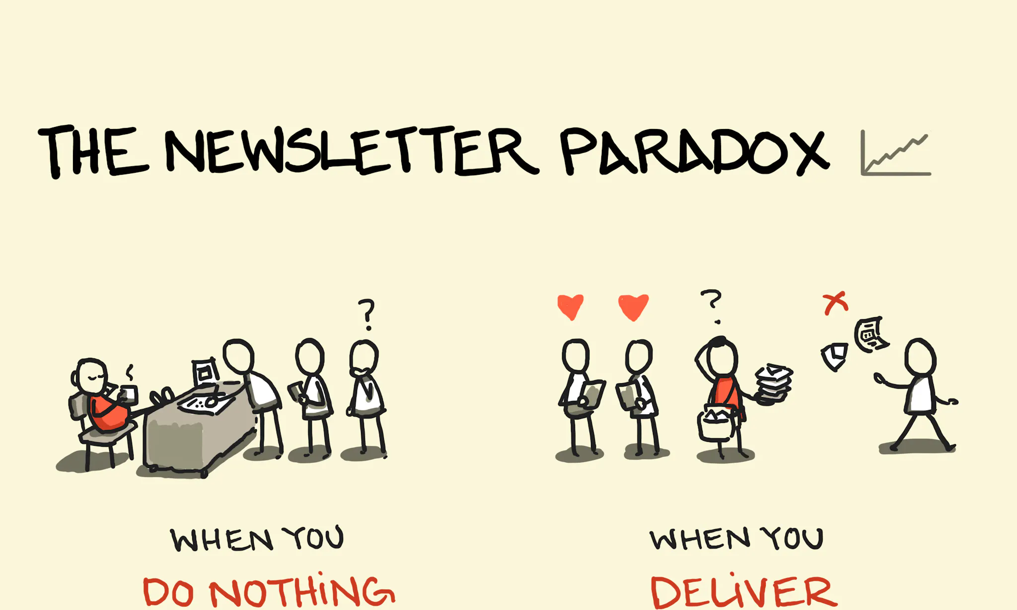 Zigzag Trenches Sketchplanations zigzag-trenches-sketchplanations