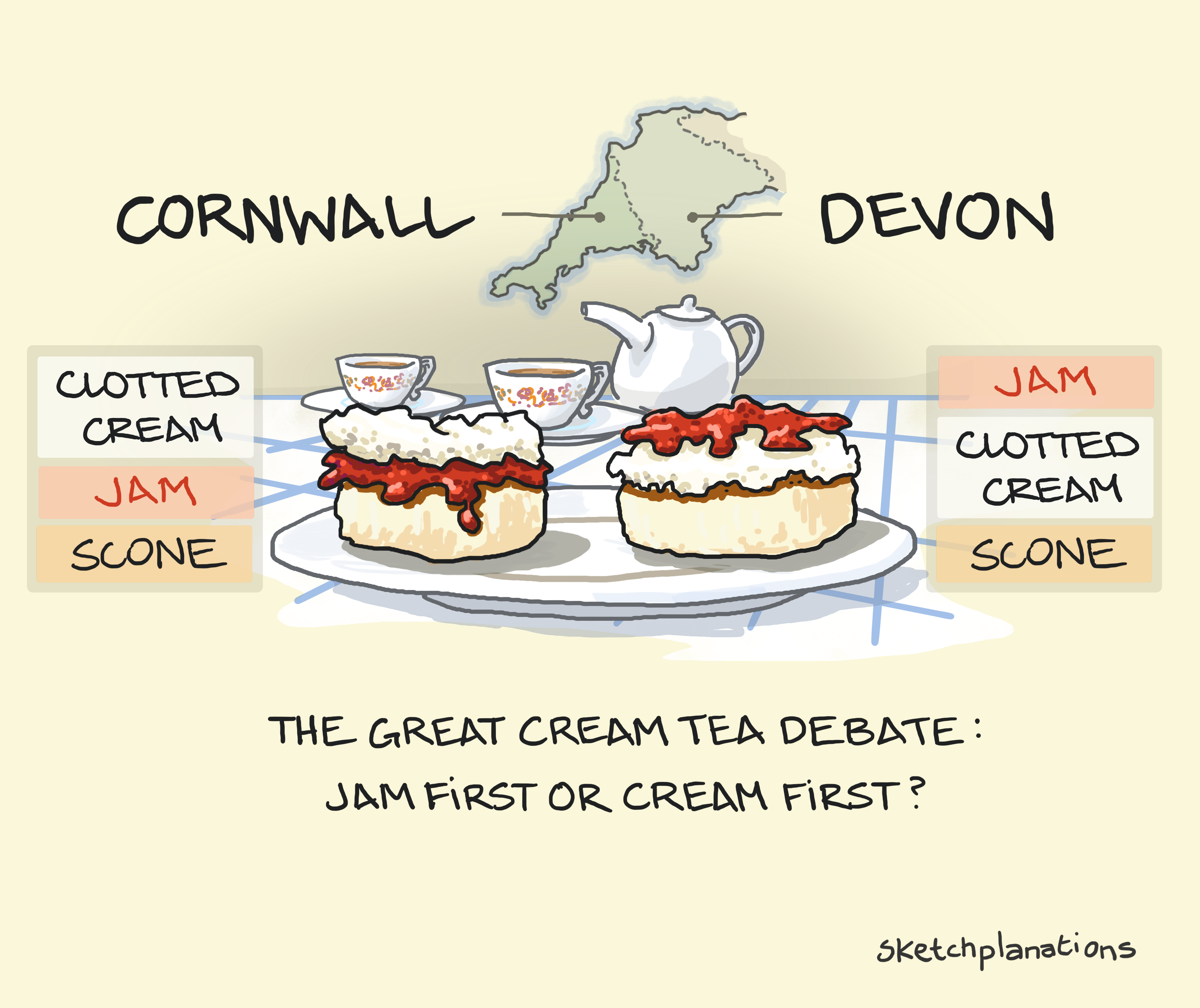 Cornwall vs Devon cream tea styles shown side by side: jam first for Cornwall, cream first for Devon.