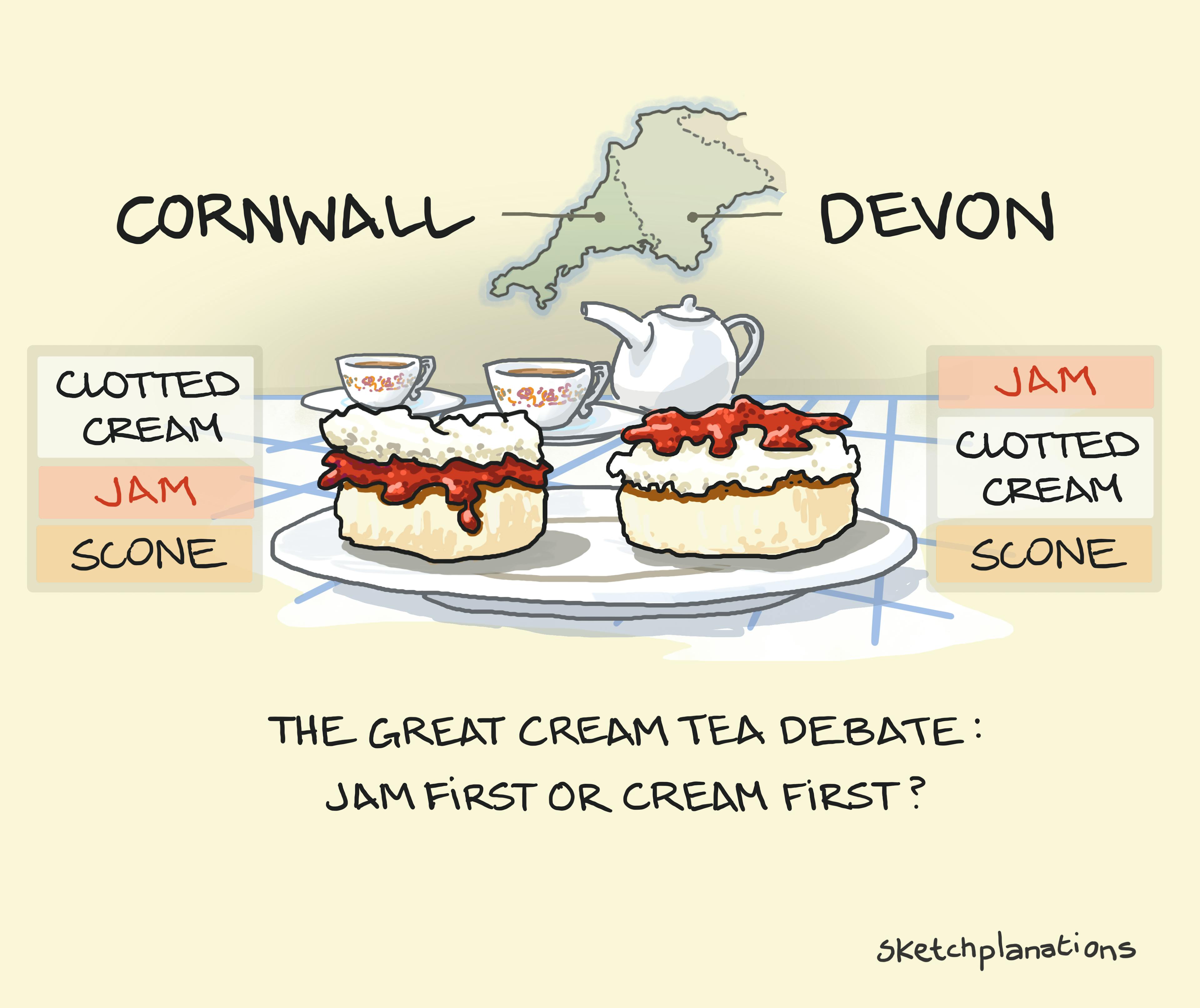 Cornwall vs Devon cream tea styles shown side by side: jam first for Cornwall, cream first for Devon.