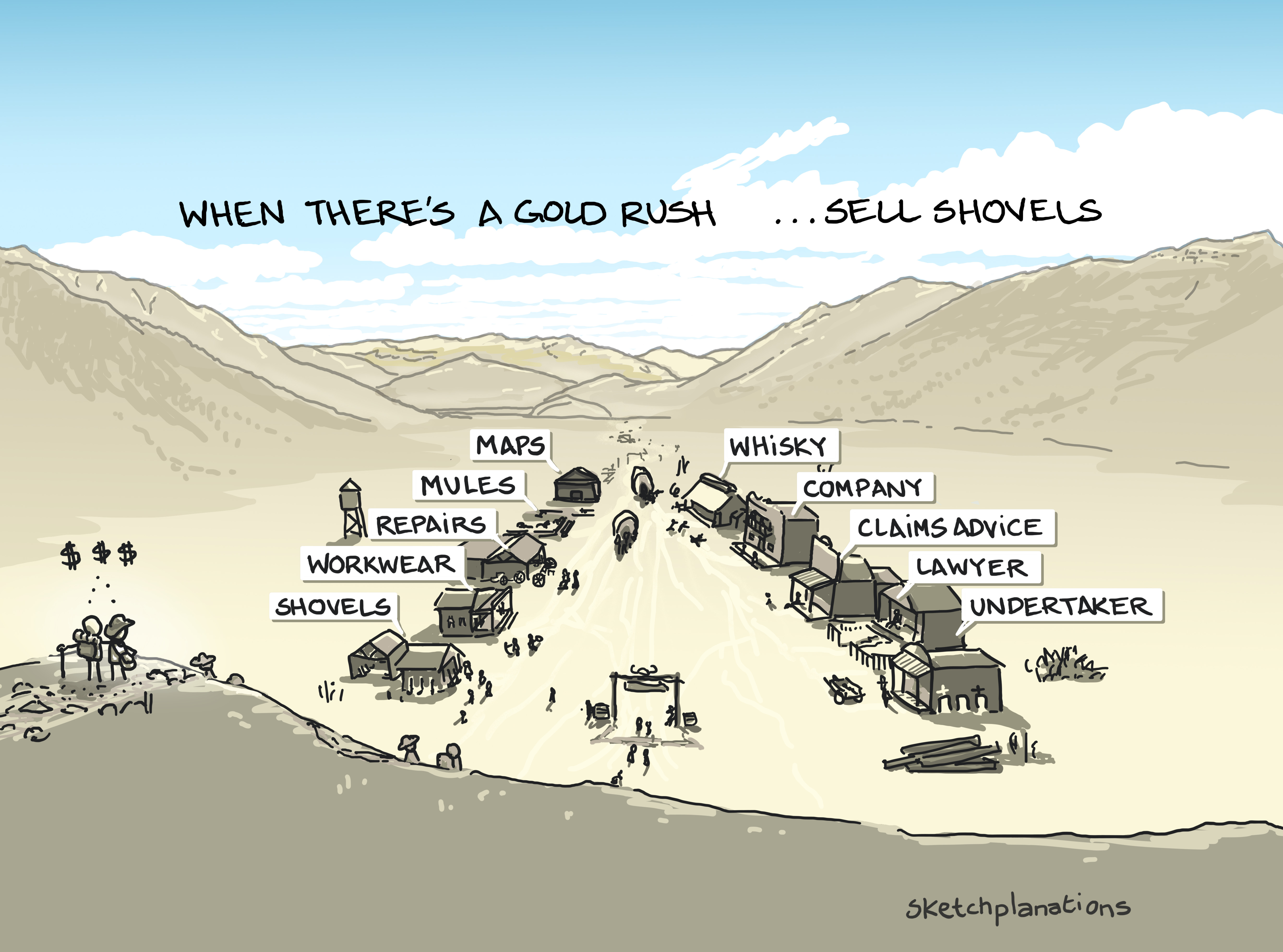 When there’s a gold rush, sell shovels and picks, a classic business and entrepreneurship quote with prospectors chasing gold and suppliers lining the road