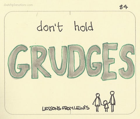 Don’t hold grudges - Sketchplanations