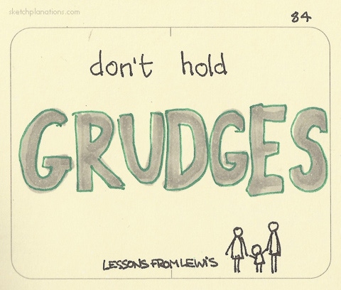 Don’t hold grudges - Sketchplanations