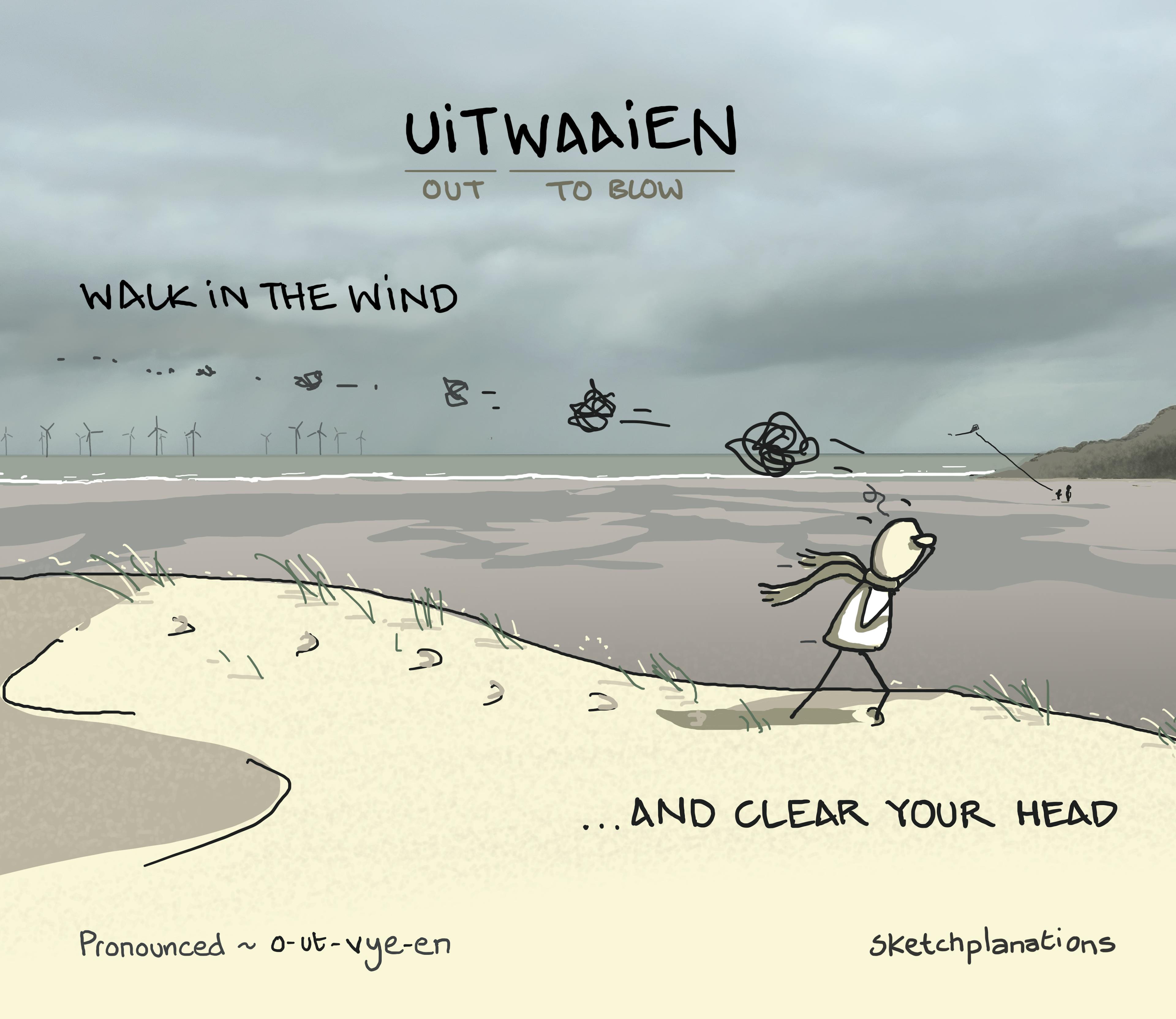 What is uitwaaien: Dutch word meaning walking in the wind to clear your head, with worries blown away on a windy beach