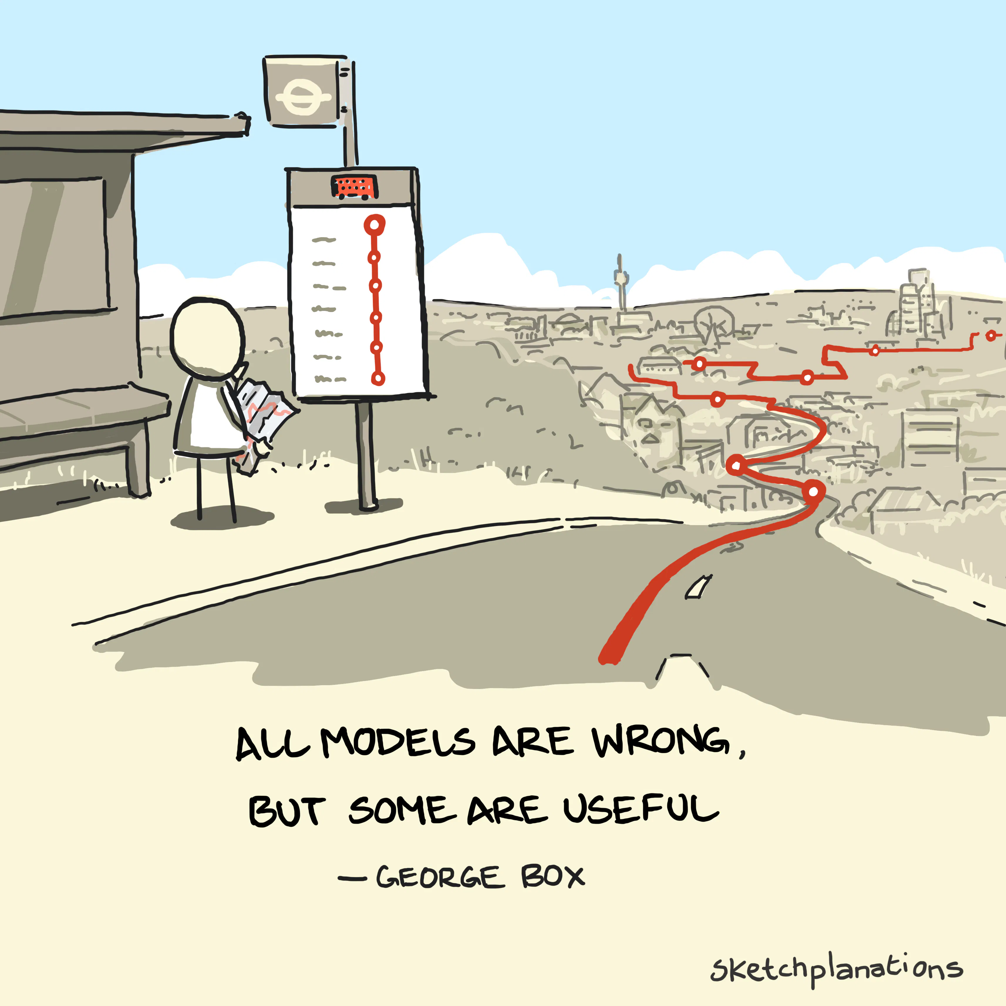 All models are wrong, but some are useful — George Box quote All models are wrong, but some are useful - George Box statistics quote example and meaning with a map and simple model