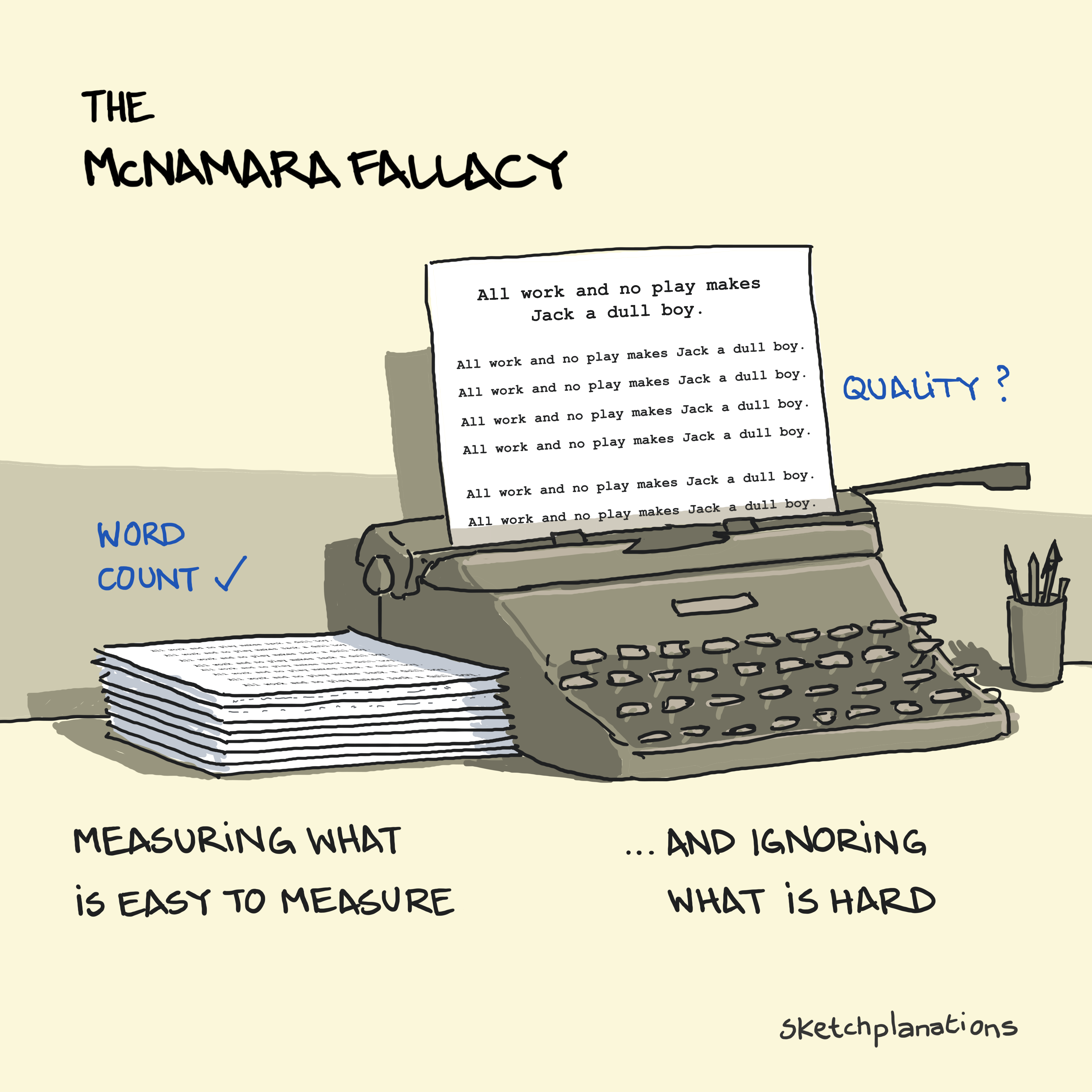 The McNamara Fallacy, also known as the quantitative fallacy, where we measure what is easy and ignore what is hard