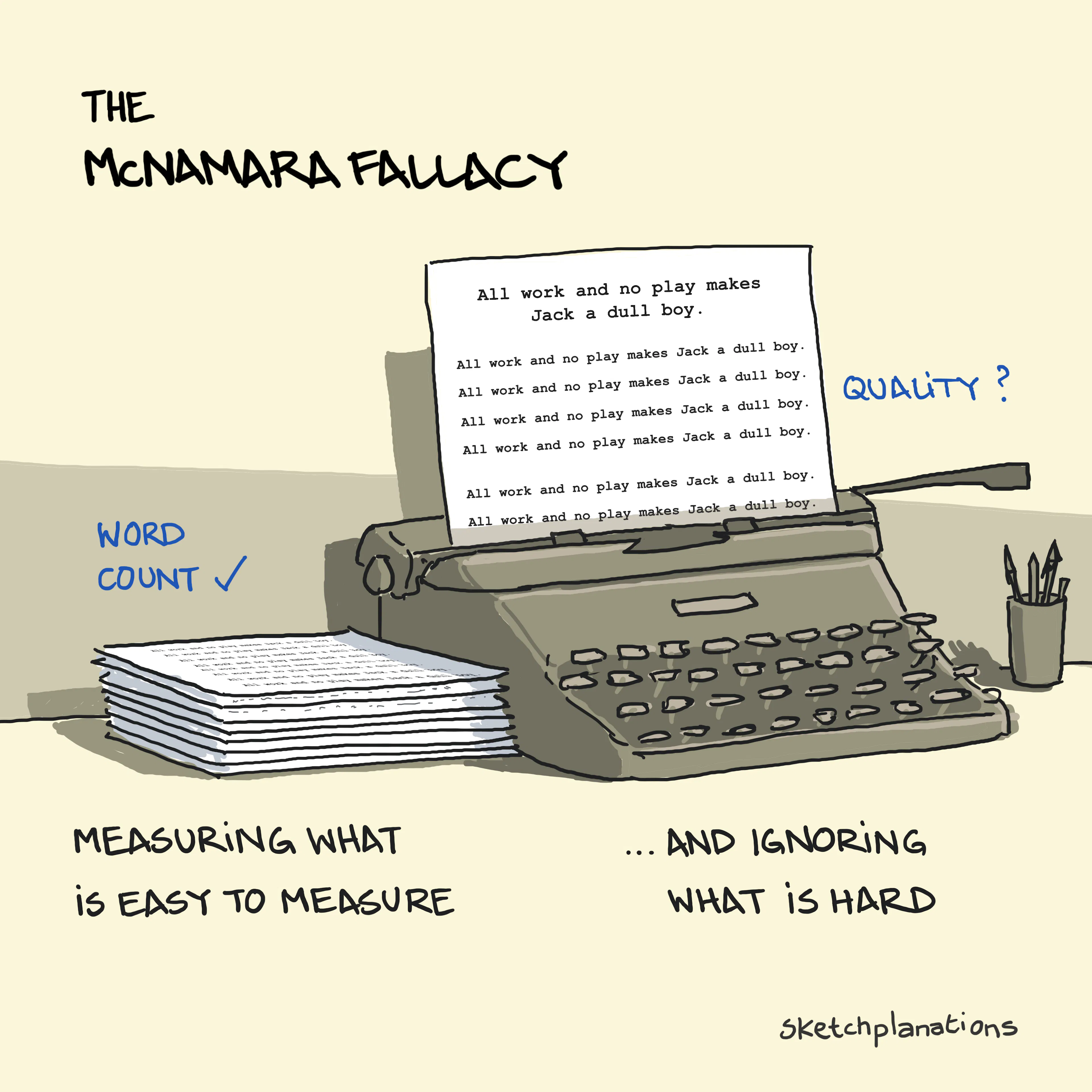The McNamara Fallacy The McNamara Fallacy, also known as the quantitative fallacy, where we measure what is easy and ignore what is hard
