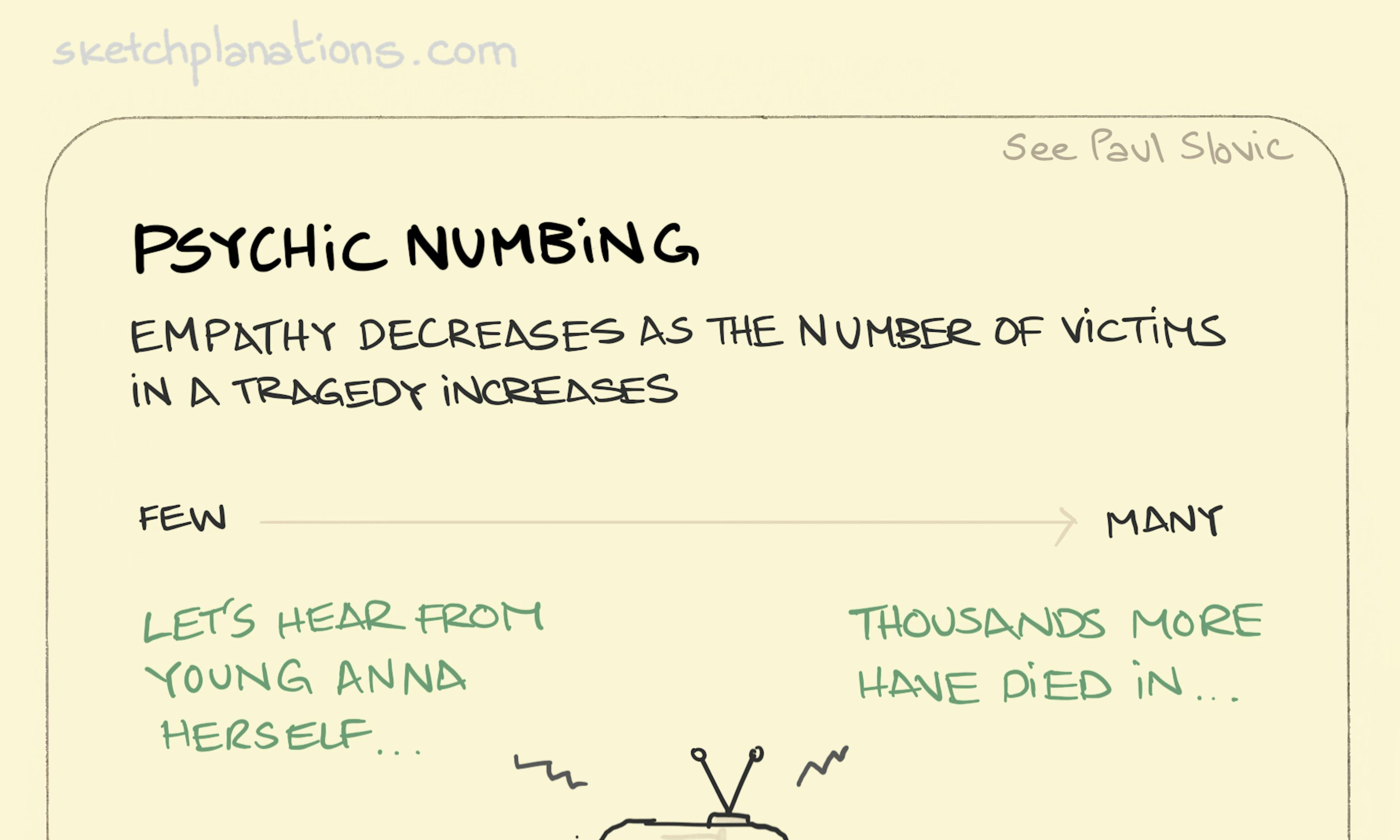 Psychic Numbing Illustration: A radio plays out the news headlines. The story about a young girl is met with empathy. Another story about thousands of people dying is met with apathy.
