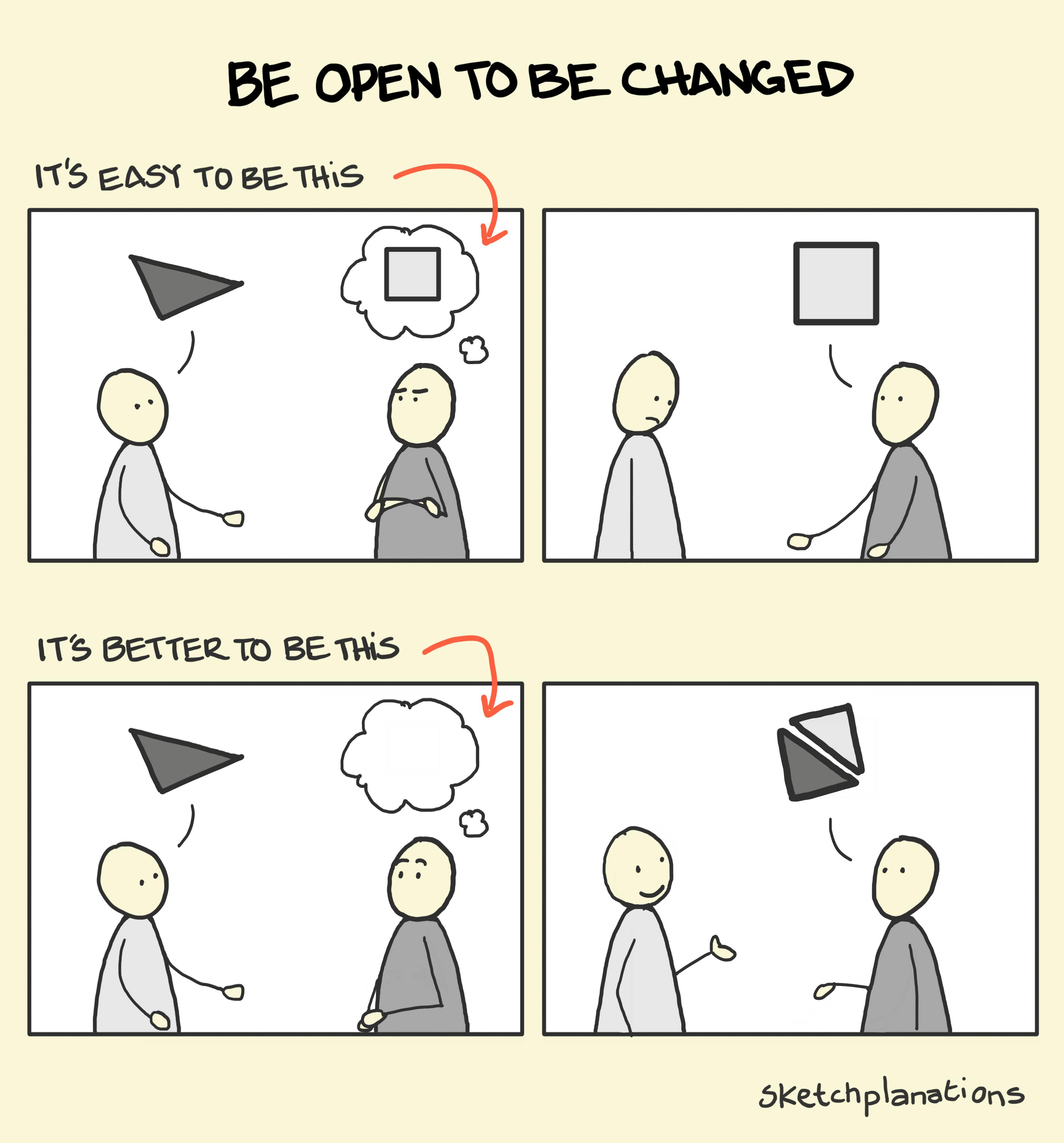 Be Open To Be Changed illustration: in the top half, two people are in conversation; as one speaks, the other is only waiting their turn to tell their story. In the bottom half, the same two people are in conversation but this time, as one speaks the other simply listens - allowing their mind to remain open to what is being said. It's perhaps more rewarding to be involved in the second of these two conversations. 