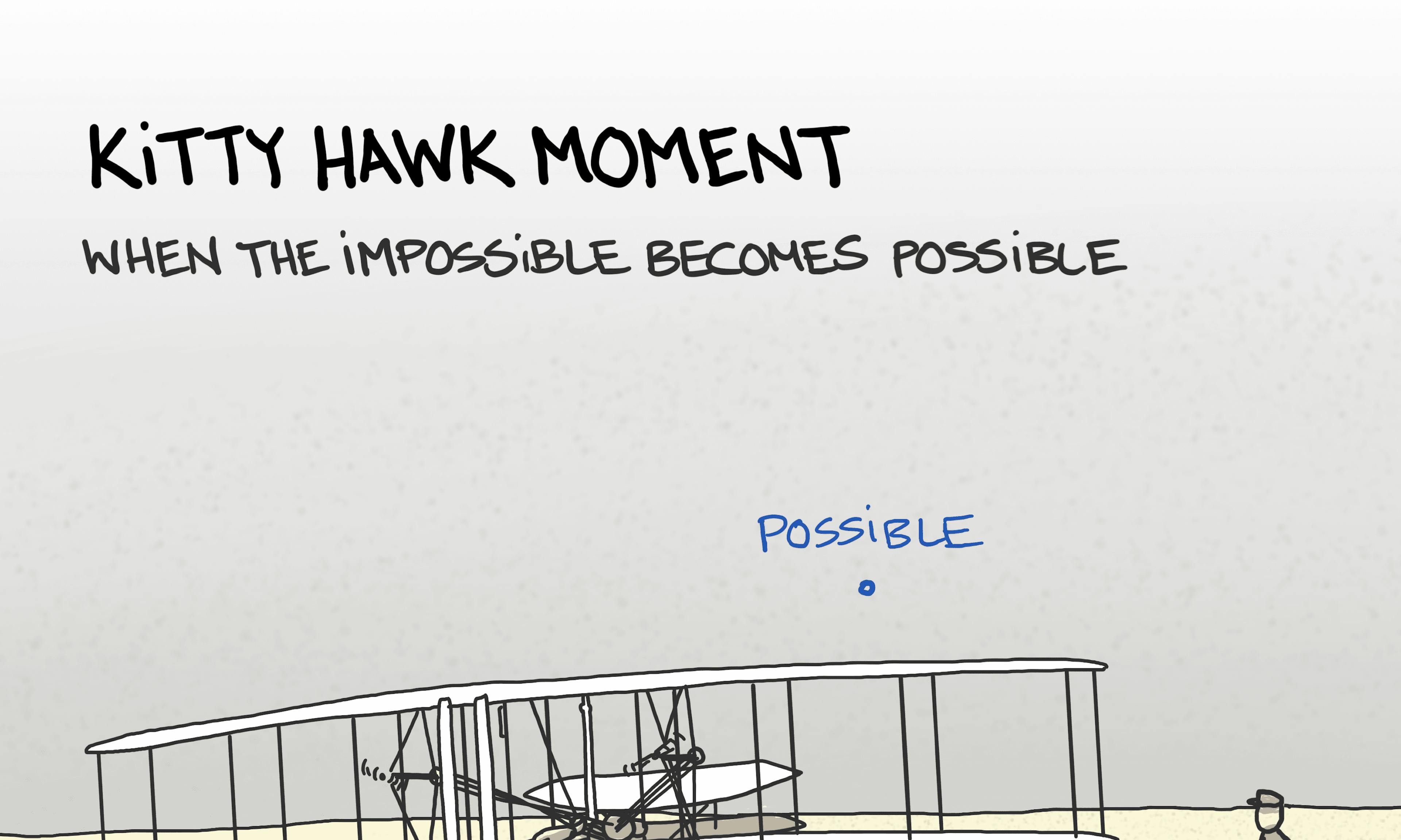 Kitty Hawk Moment illustration: The Wright brother's first successful bi-plane, The Wright Flyer is shown taking flight; shifting the concept of human flight from the impossible to the possible.