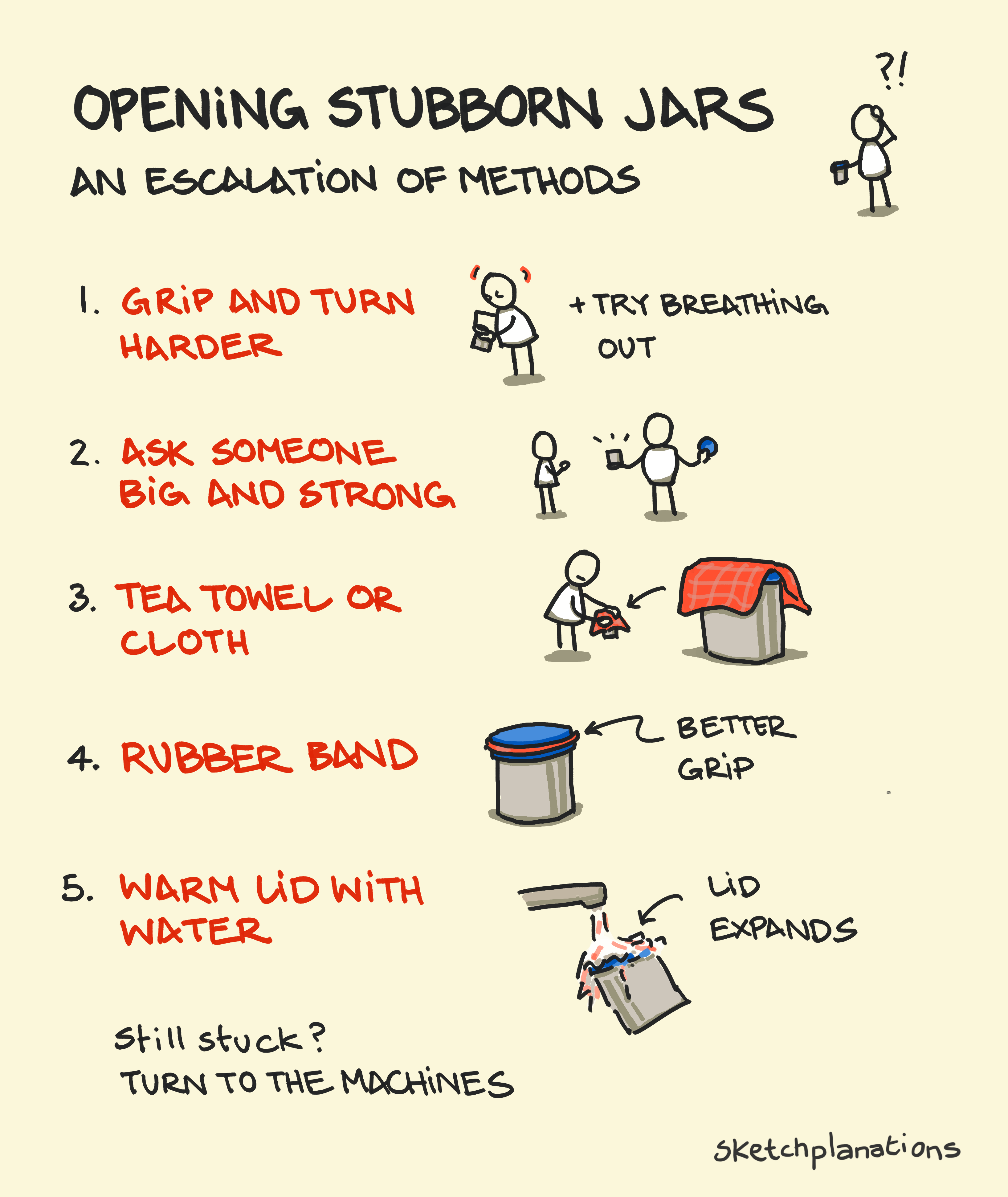 Methods for opening jars. A how to lifehack list of techniques for when you can't open stubborn lids