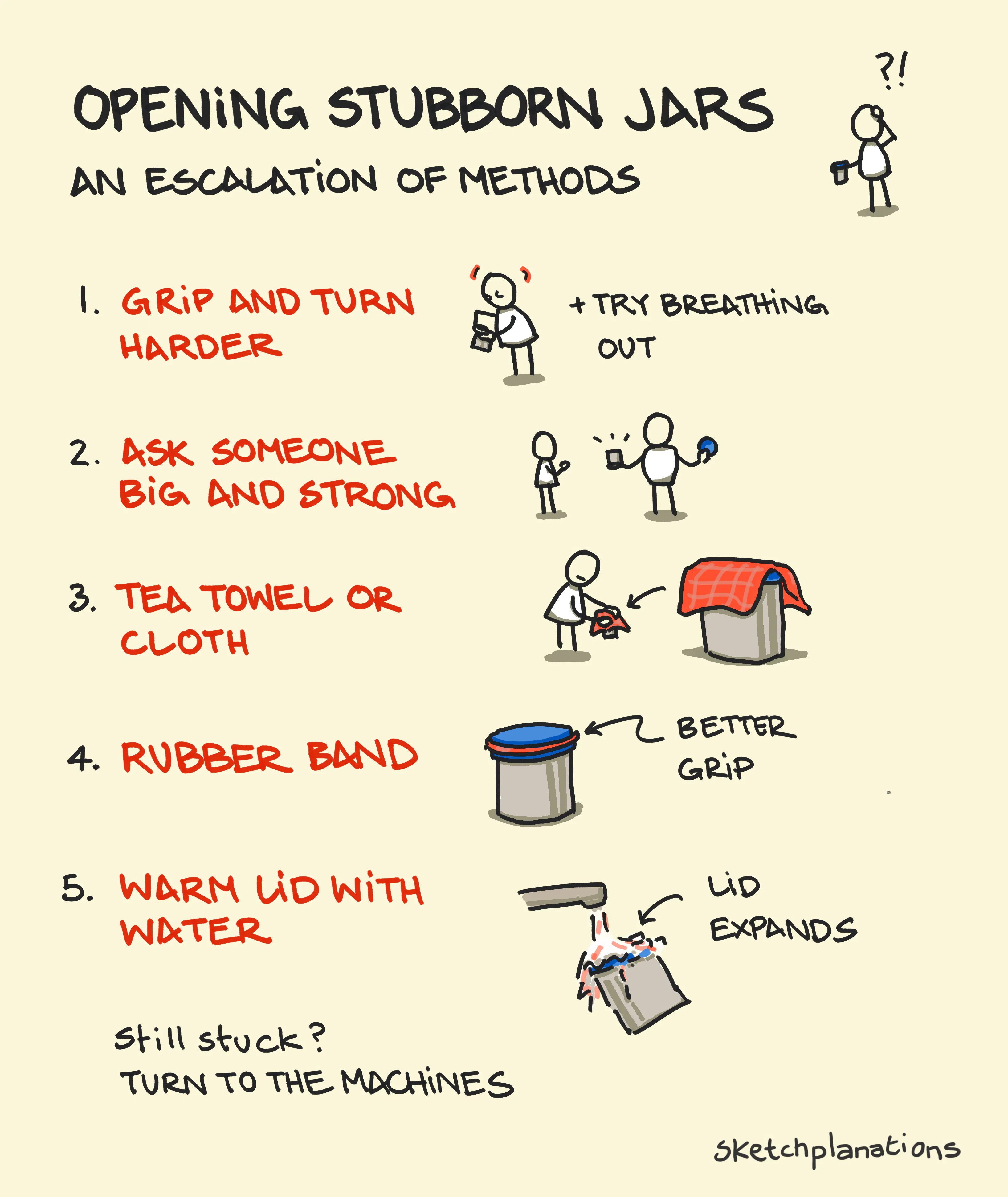 Methods for opening jars. A how to lifehack list of techniques for when you can't open stubborn lids