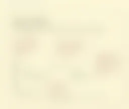 What is a technology S Curve with an example explained in a sketch