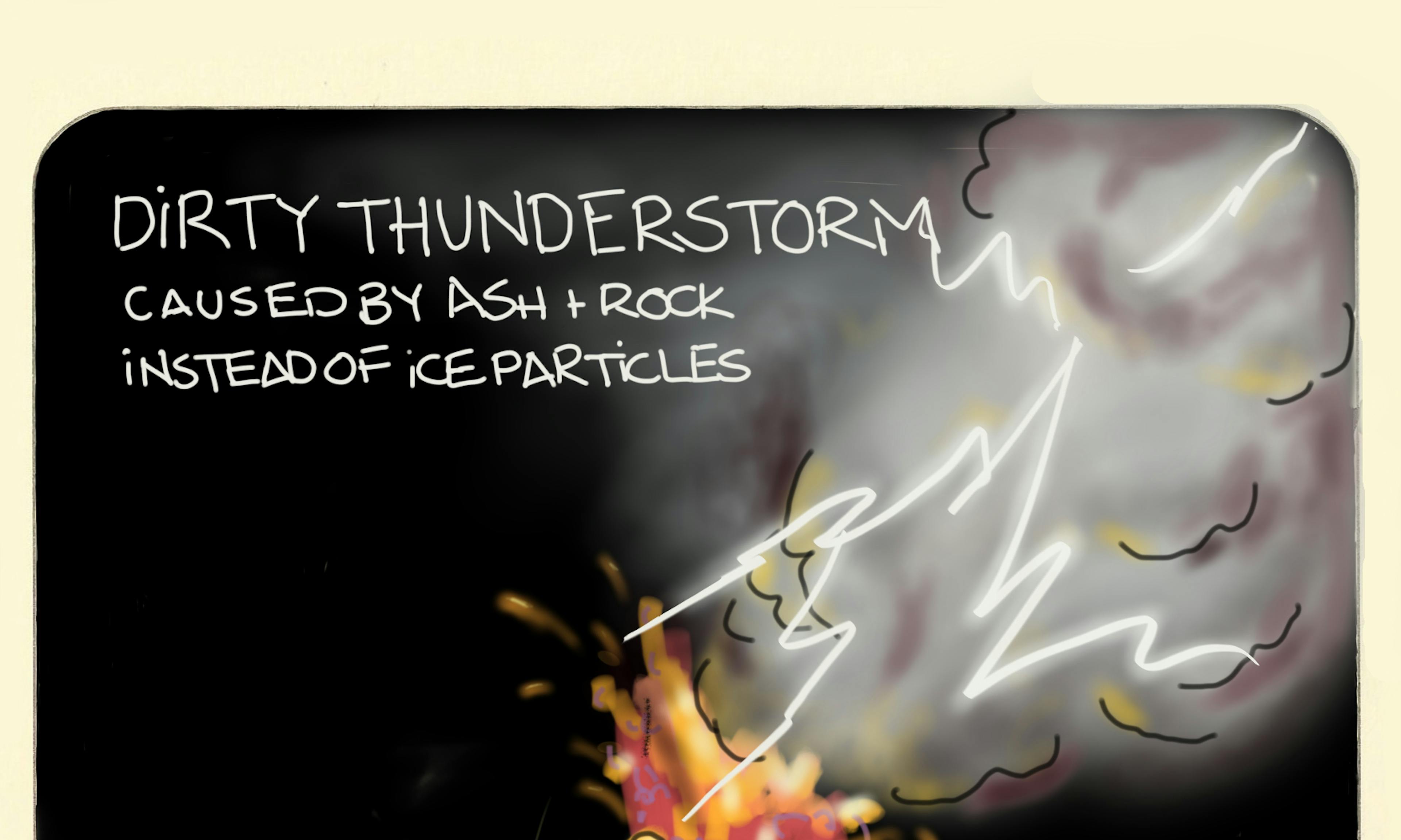 Dirty thunderstorm definition, explanation and example