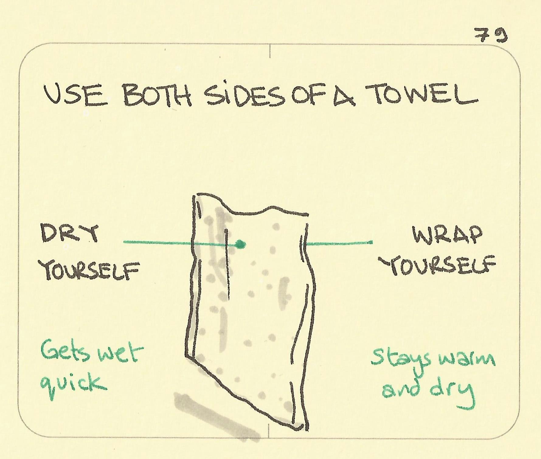 Use both sides of a towel: one to dry yourself and the other side to wrap yourself