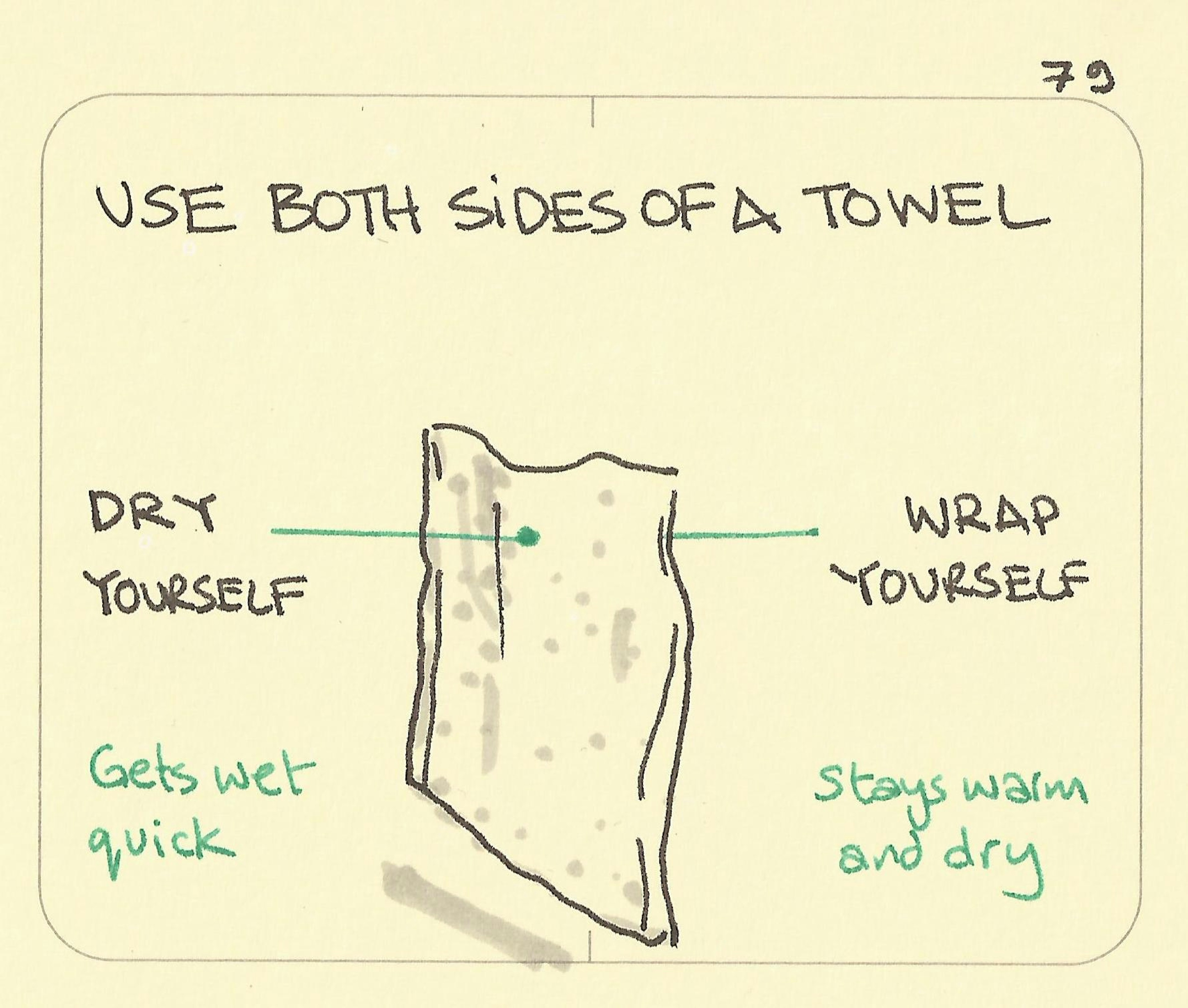 Use both sides of a towel: one to dry yourself and the other side to wrap yourself
