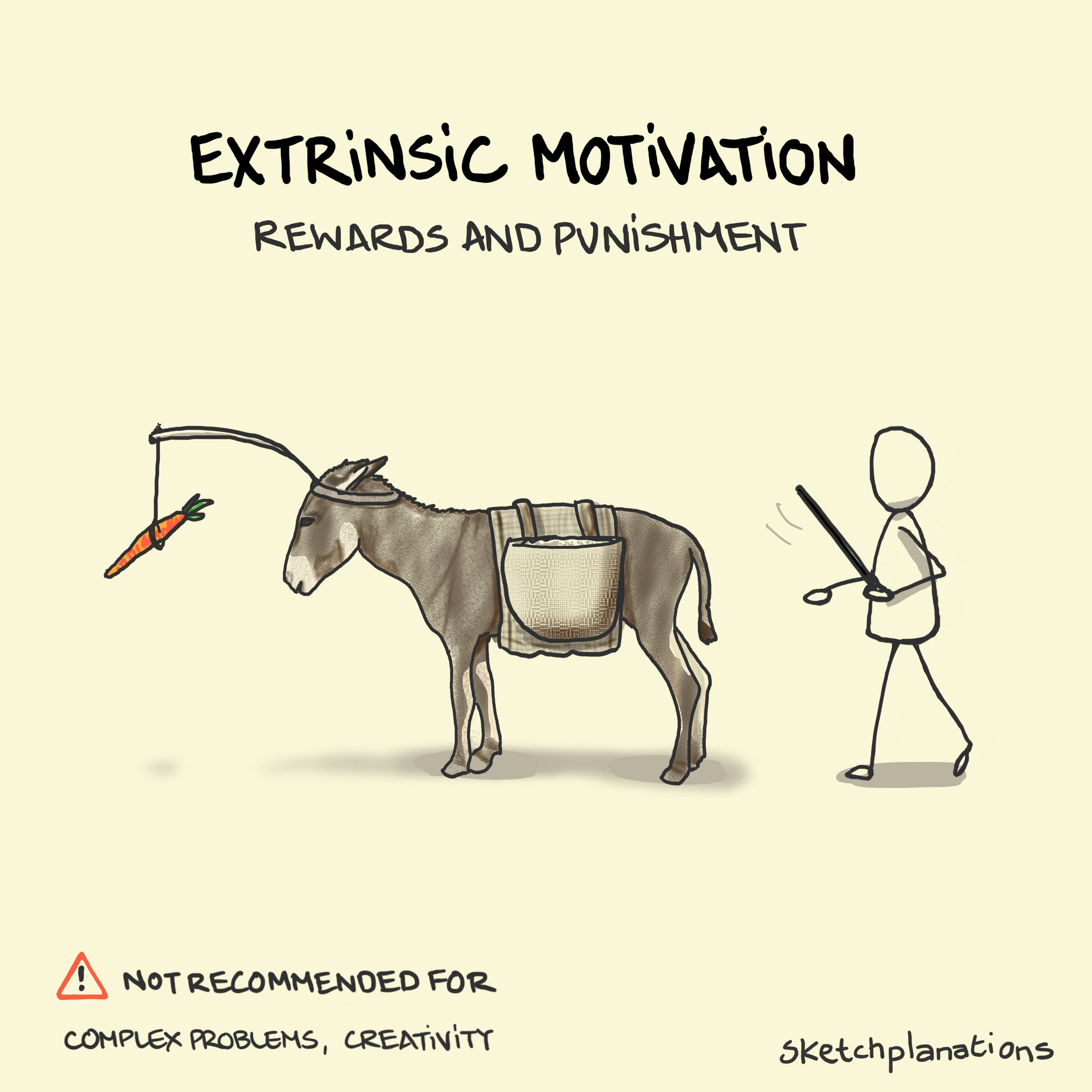 A sketch of extrinsic motivation with a donkey being followed by a man with a stick and in turn following a carrot that's strapped always just out of reach