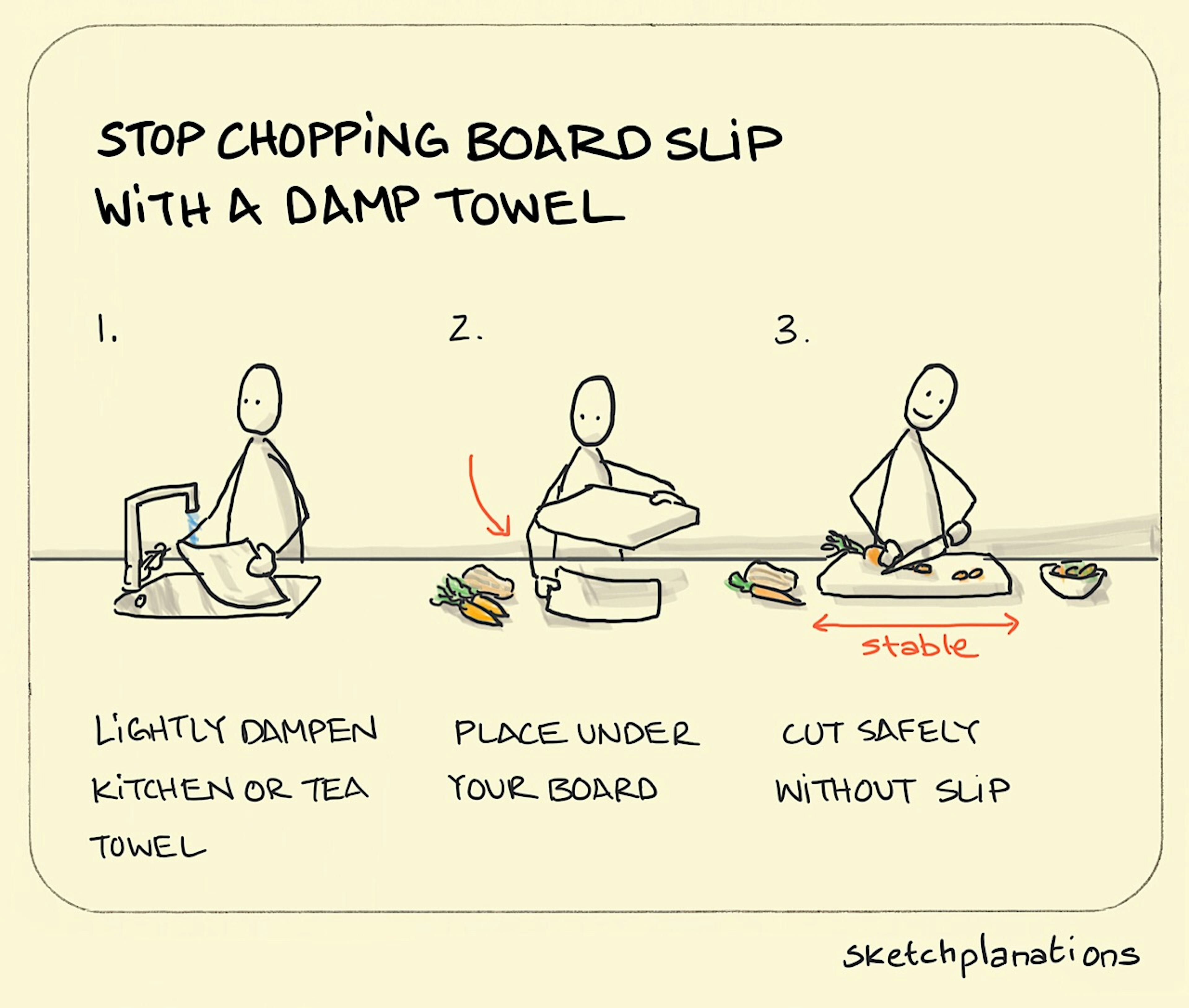 Stop chopping board slipping illustration: a tea towel is made damp at the sink in a kitchen. The damp tea towel is then laid out underneath the copping board. And hey-presto, the chopping board doesn't slip around as our chef happily chops their carrots. 