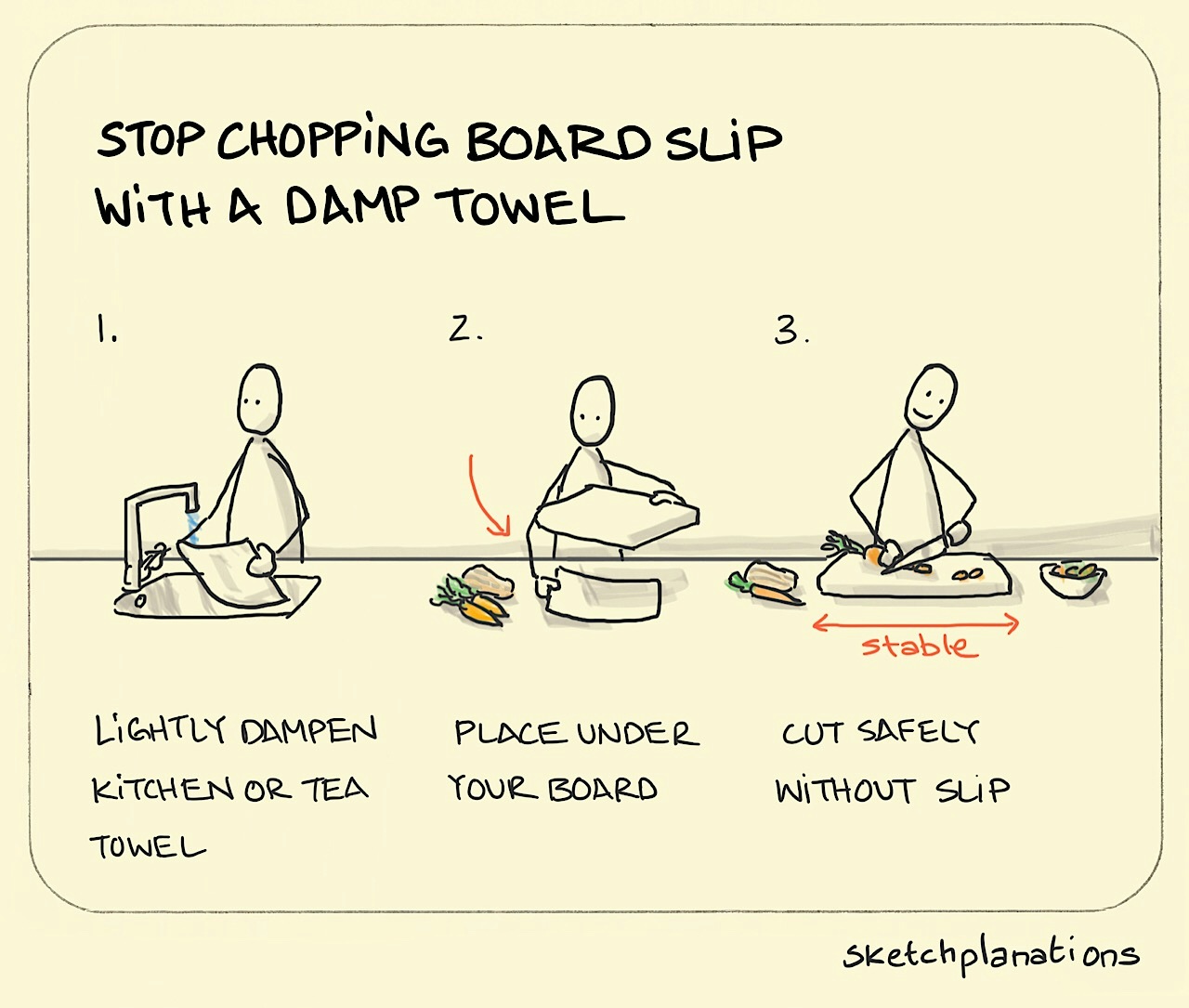 Stop chopping board slipping illustration: a tea towel is made damp at the sink in a kitchen. The damp tea towel is then laid out underneath the copping board. And hey-presto, the chopping board doesn't slip around as our chef happily chops their carrots.