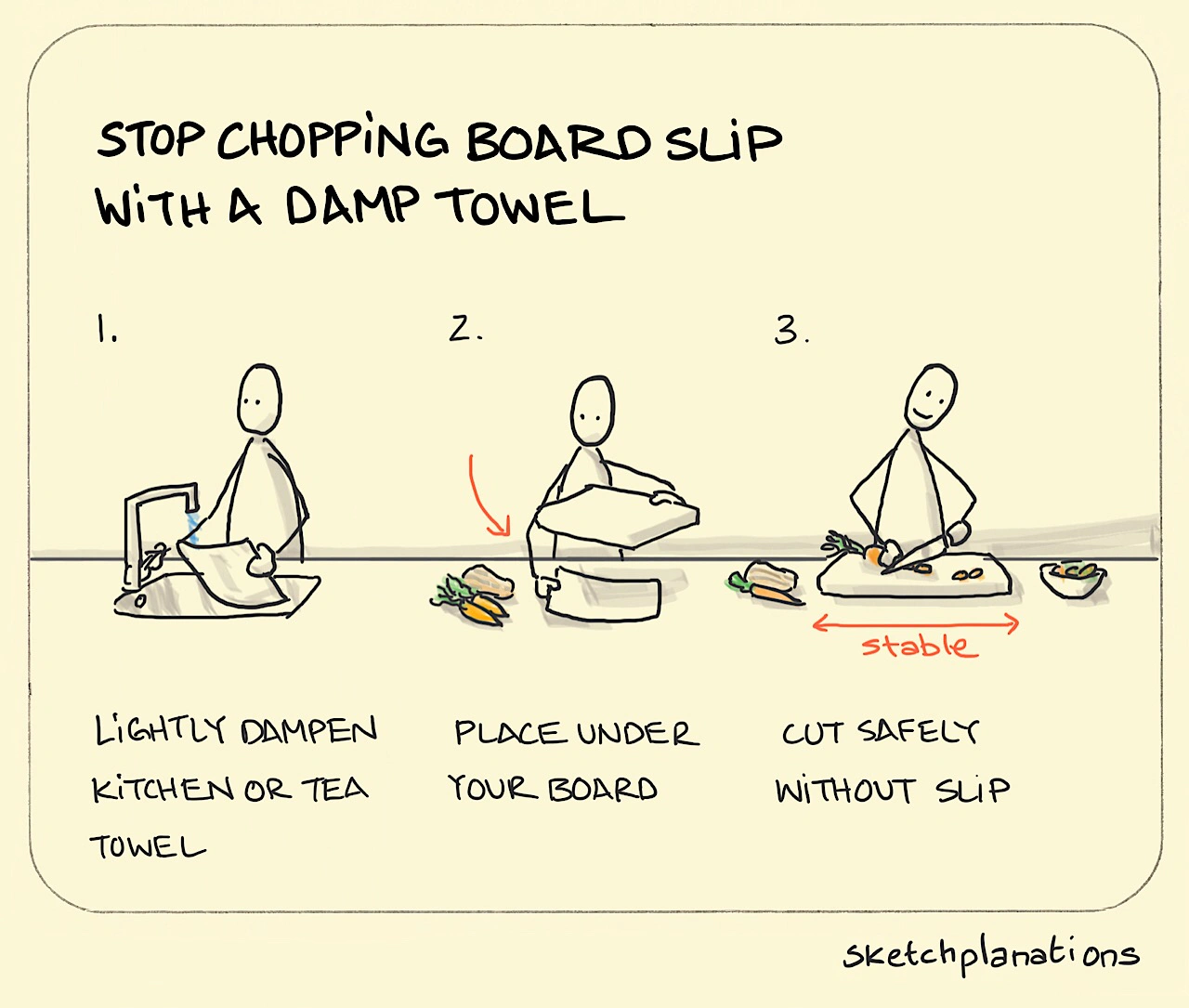 Stop chopping board slipping illustration: a tea towel is made damp at the sink in a kitchen. The damp tea towel is then laid out underneath the copping board. And hey-presto, the chopping board doesn't slip around as our chef happily chops their carrots.