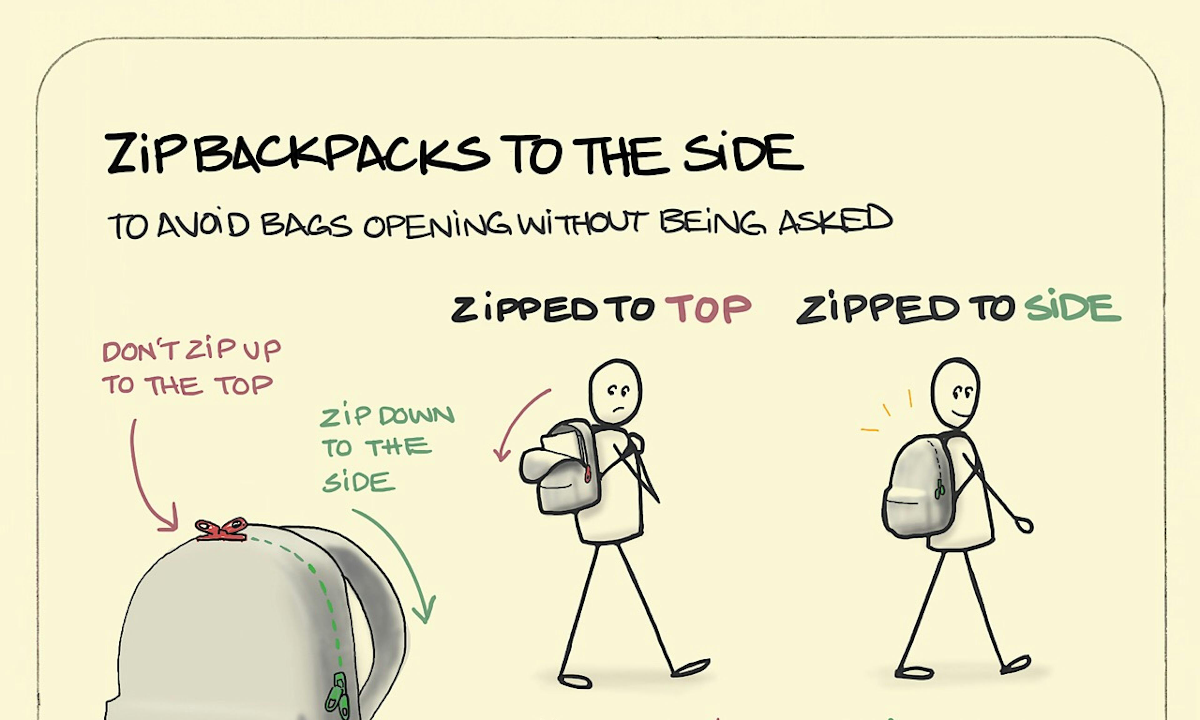 Zip backpacks to the side illustration: with double-ended zips, one person's backpack has peeled itself open (both zips closed up to the top), while another's remains safely zipped up (one zip brought right round to join the other)..