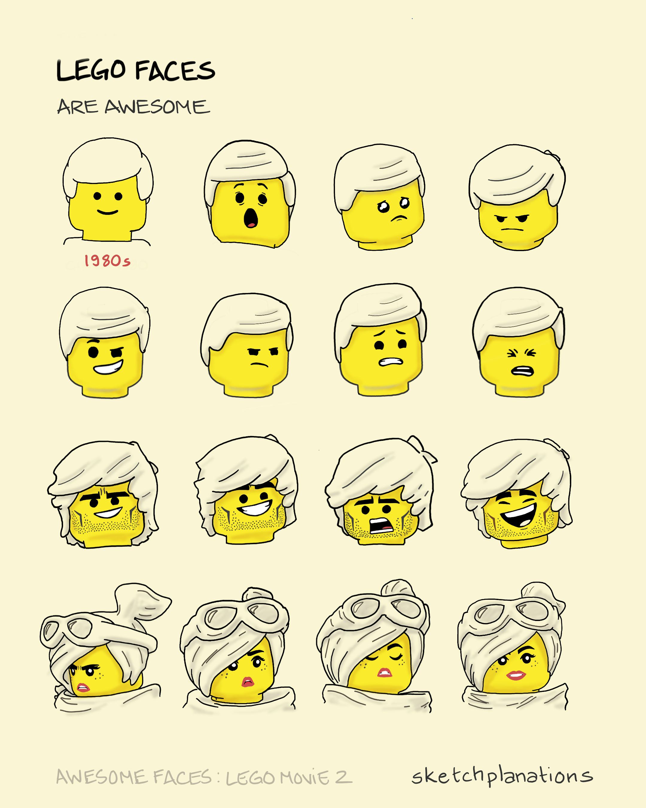 Lego faces are awesome: a comparison of the expressions on Lego faces from the Lego Movie 2 with one from the 1980s