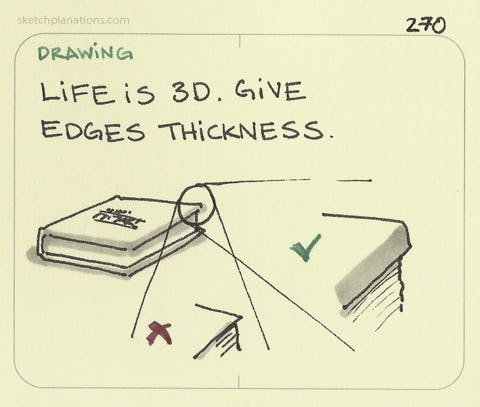 Life is 3D. Give edges thickness - Sketchplanations