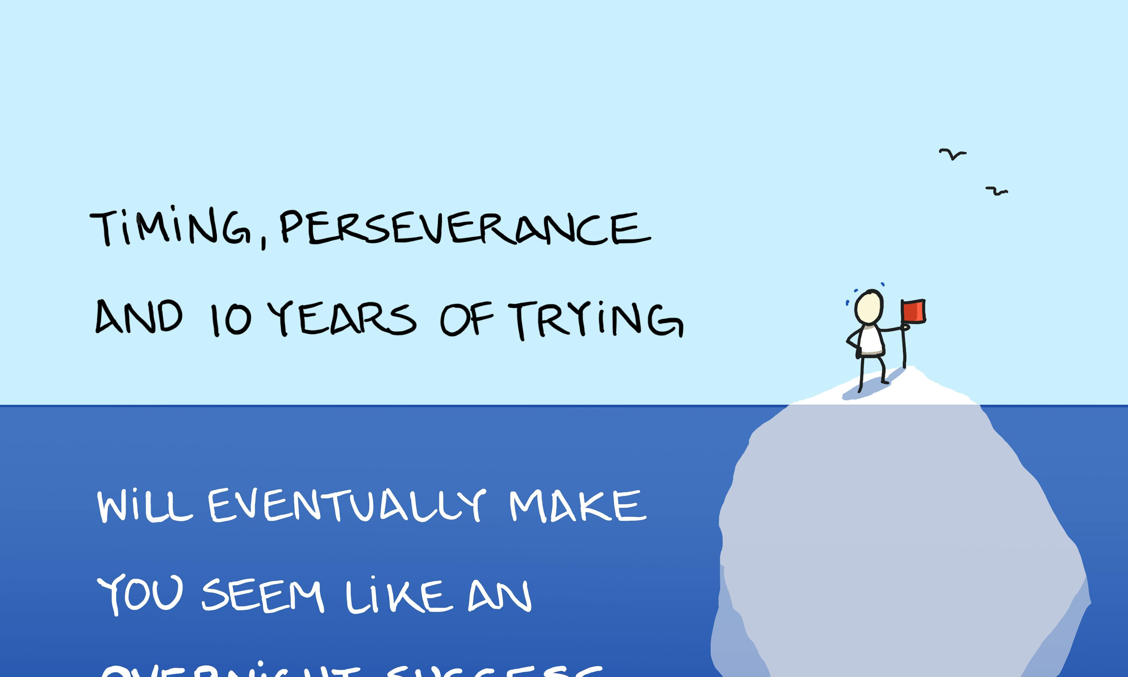 Biz Stone quote: Timing, perseverance and 10 years of trying will eventually make you seem like an overnight success — illustrated by someone on the tip of an iceberg with a whole lot of it underwater